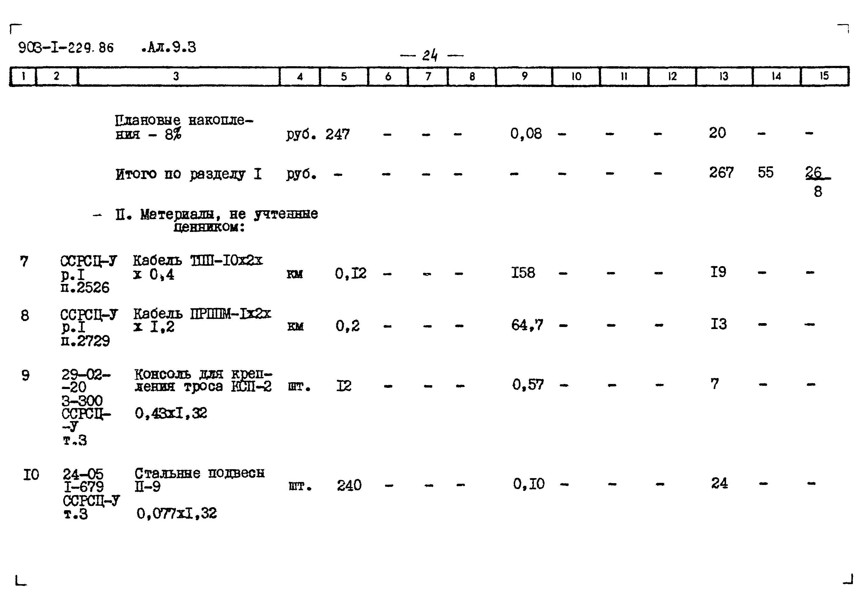 Типовой проект 903-1-229.86