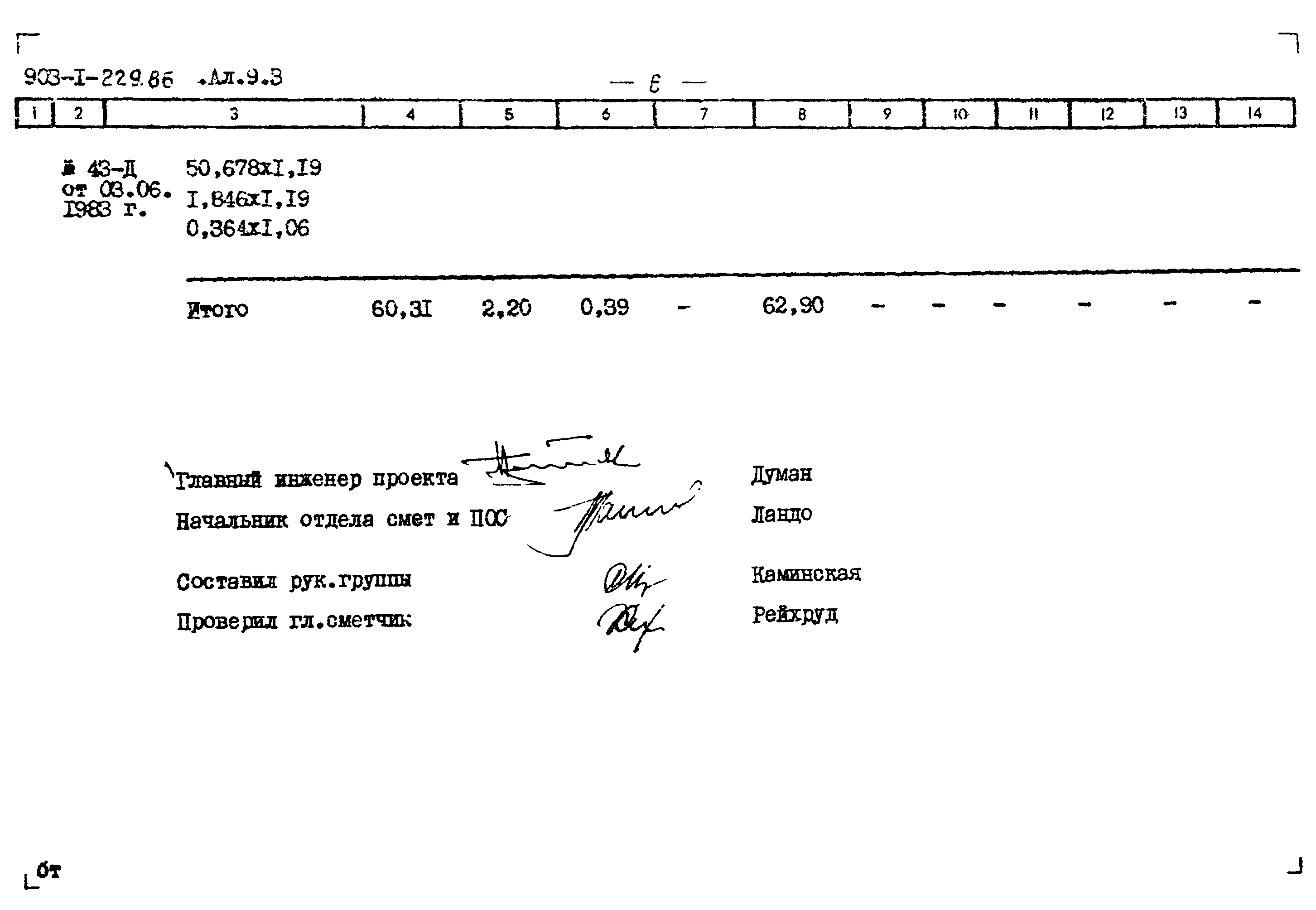 Типовой проект 903-1-229.86