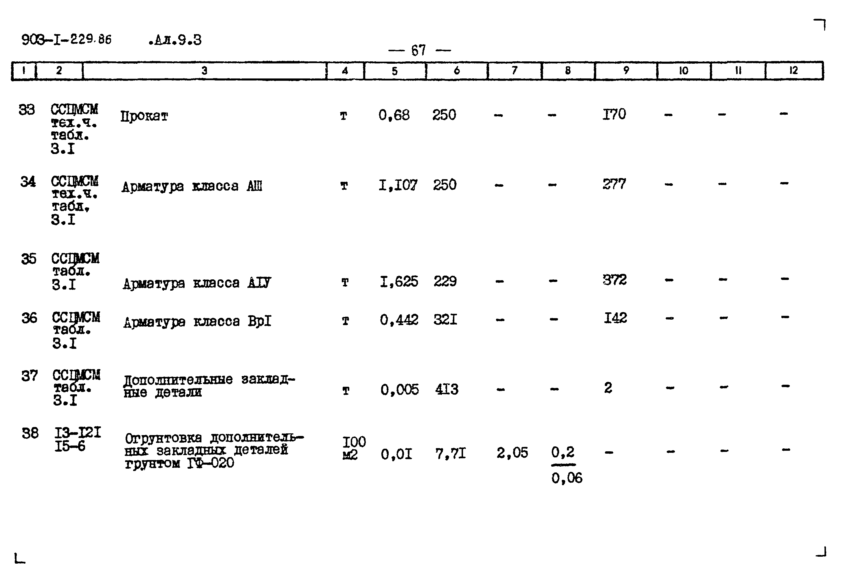 Типовой проект 903-1-229.86