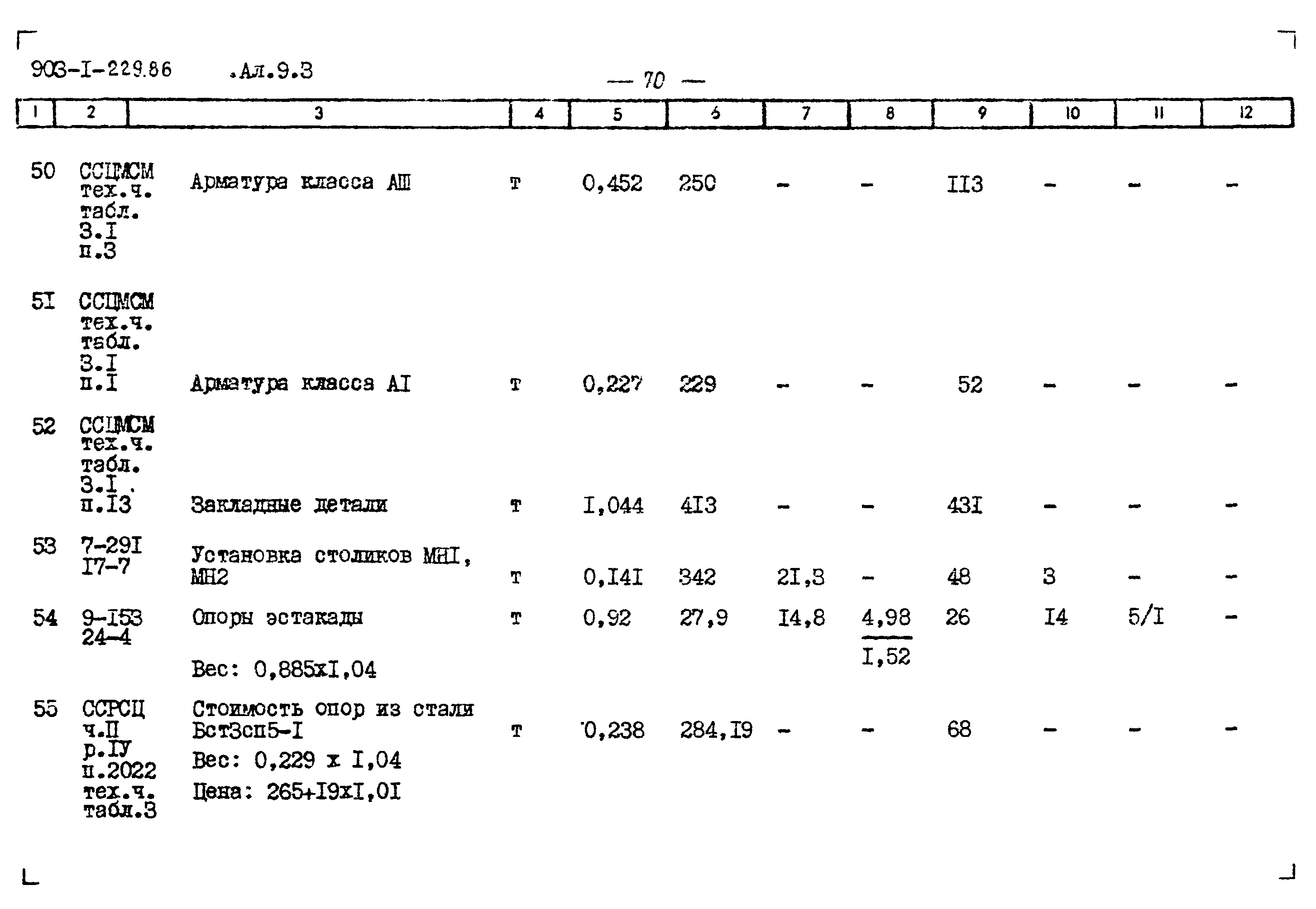 Типовой проект 903-1-229.86