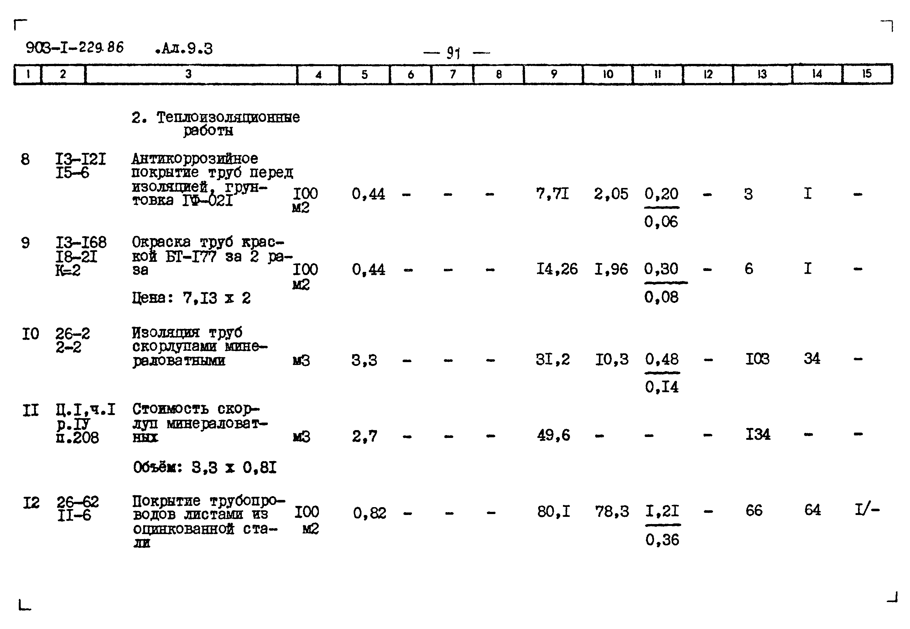 Типовой проект 903-1-229.86