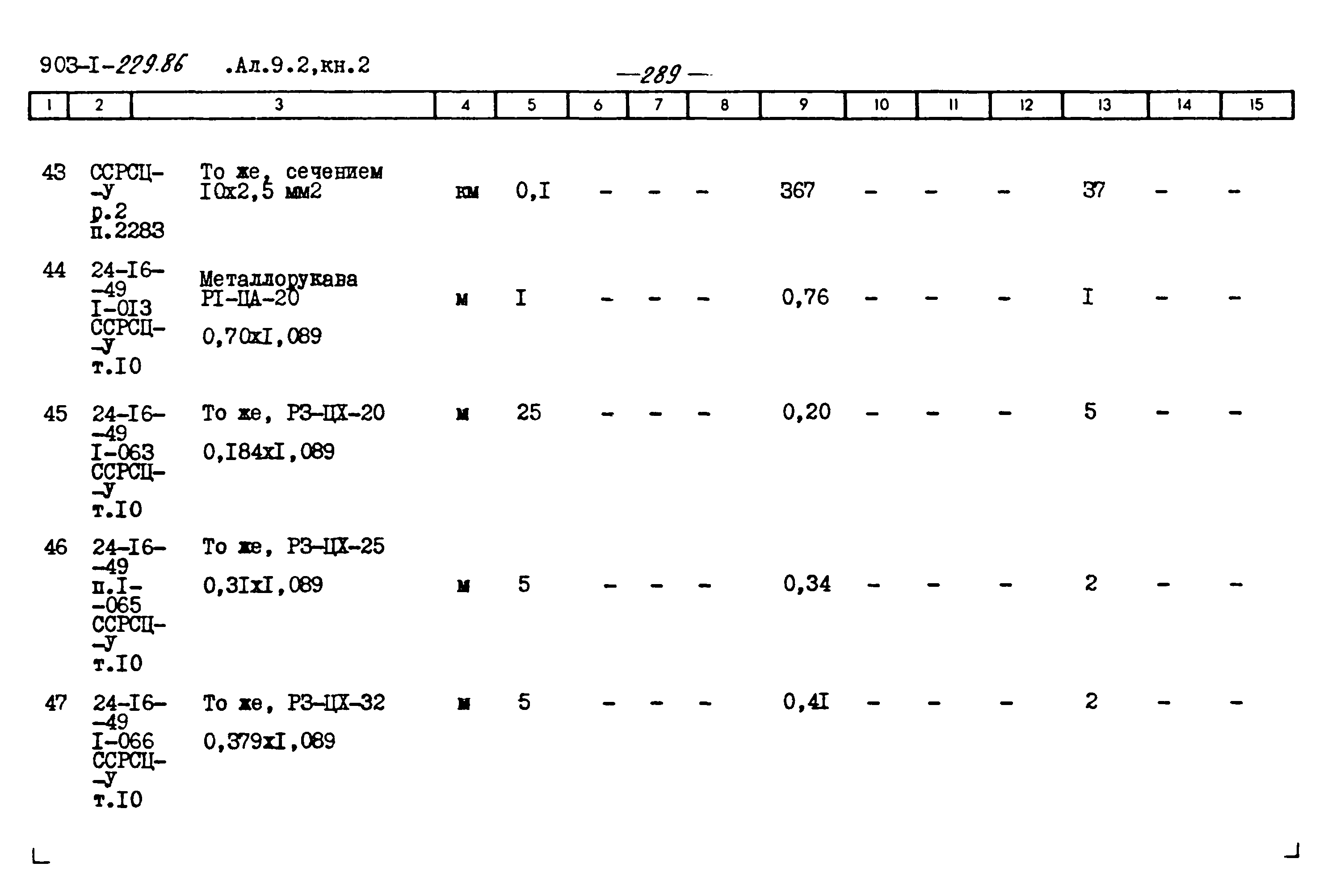 Типовой проект 903-1-229.86