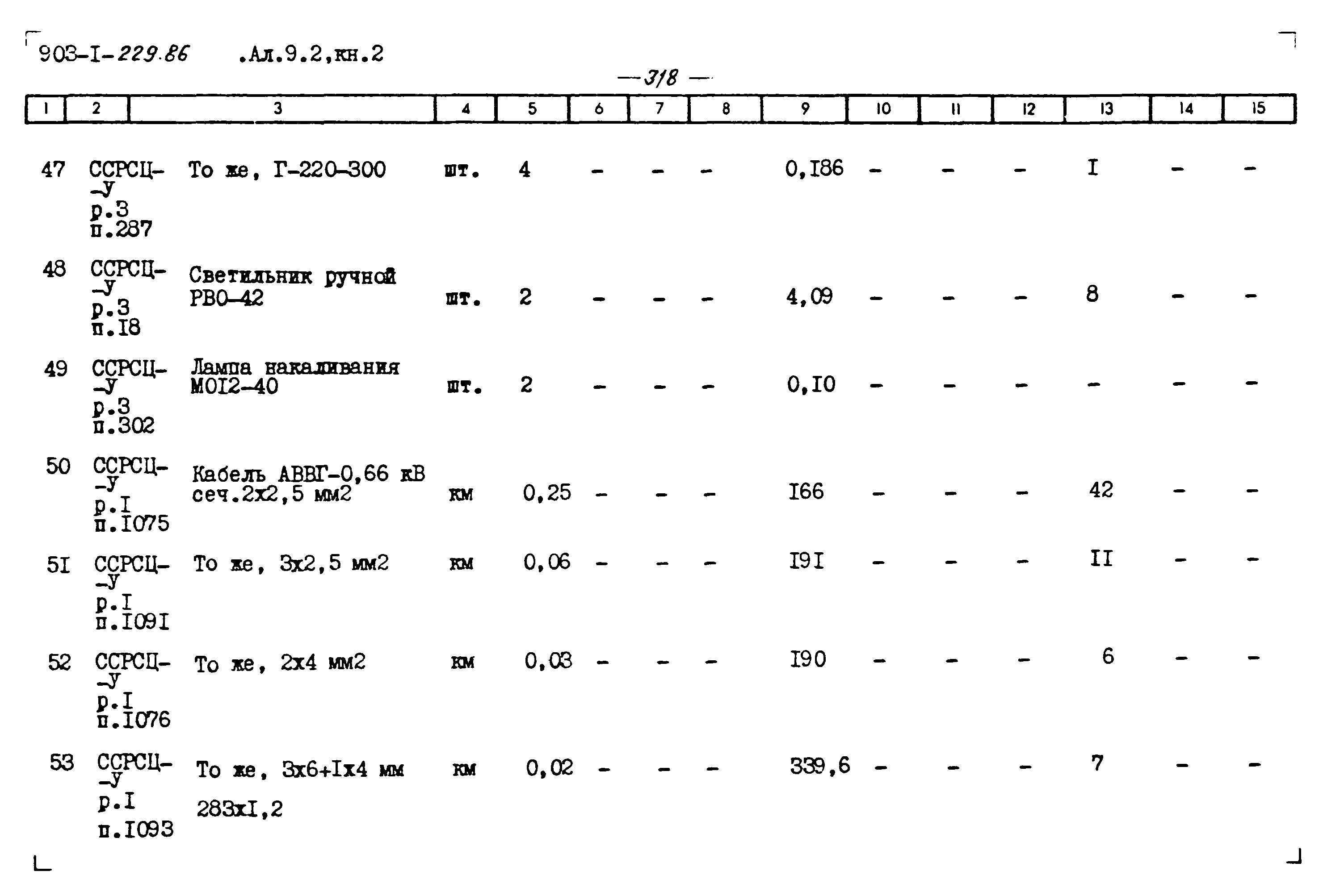 Типовой проект 903-1-229.86