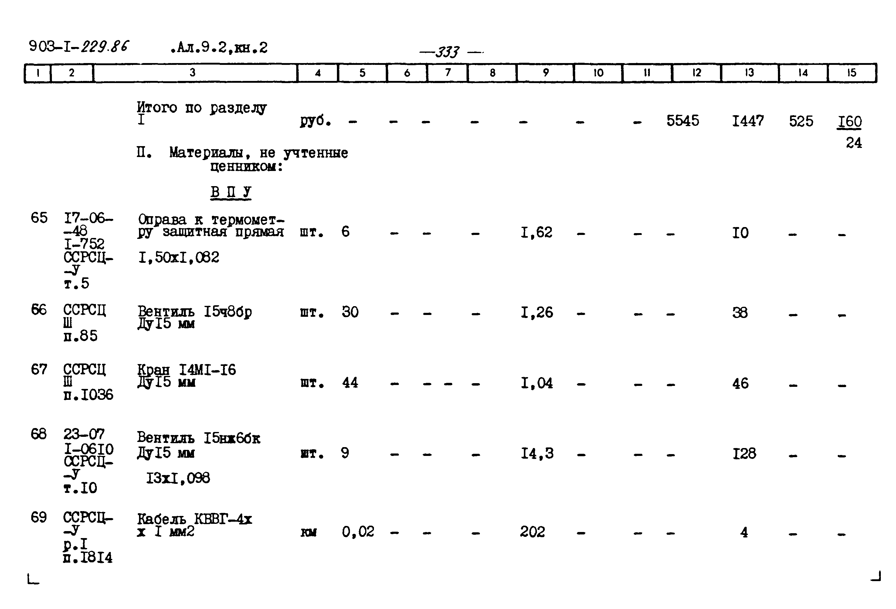 Типовой проект 903-1-229.86