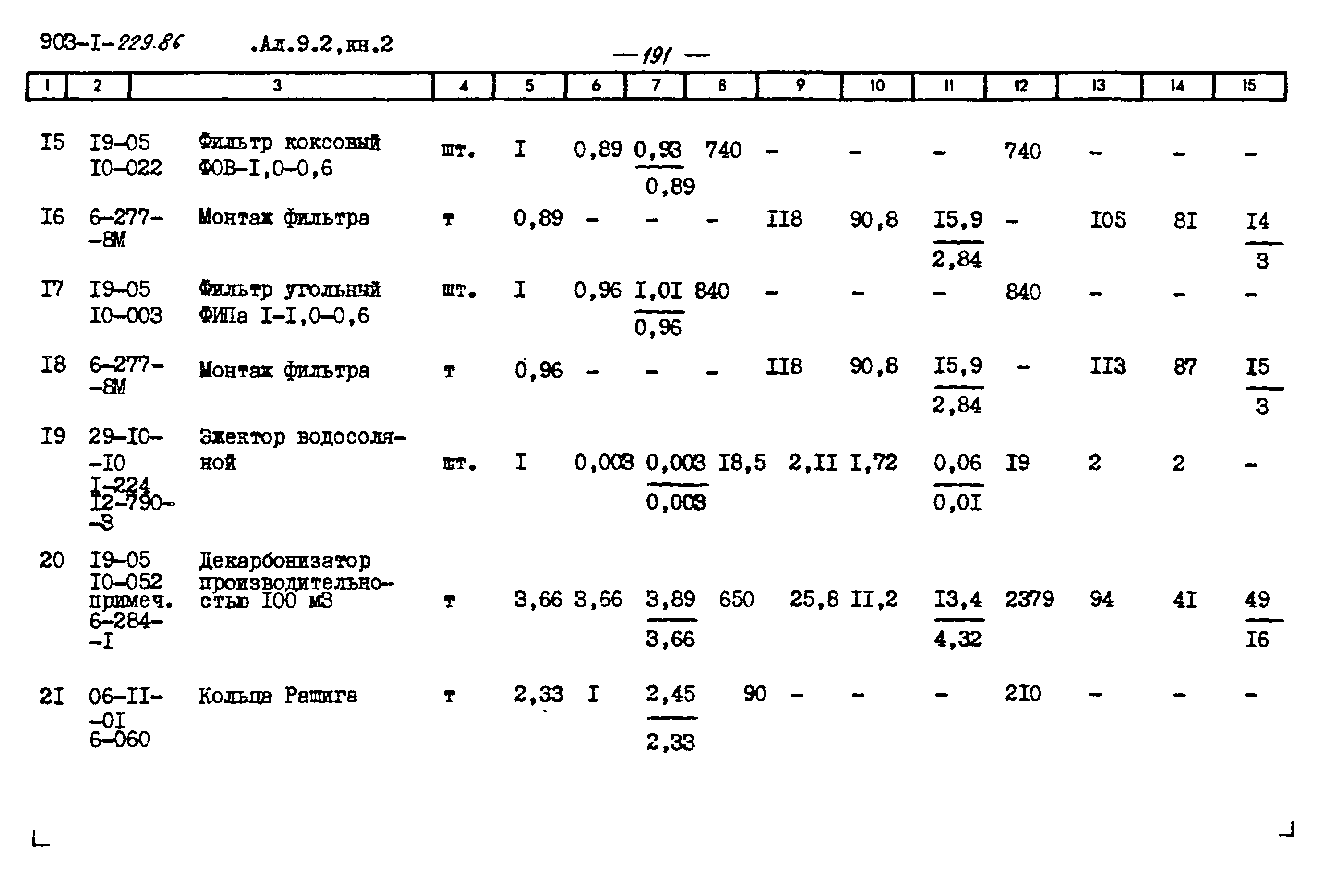 Типовой проект 903-1-229.86