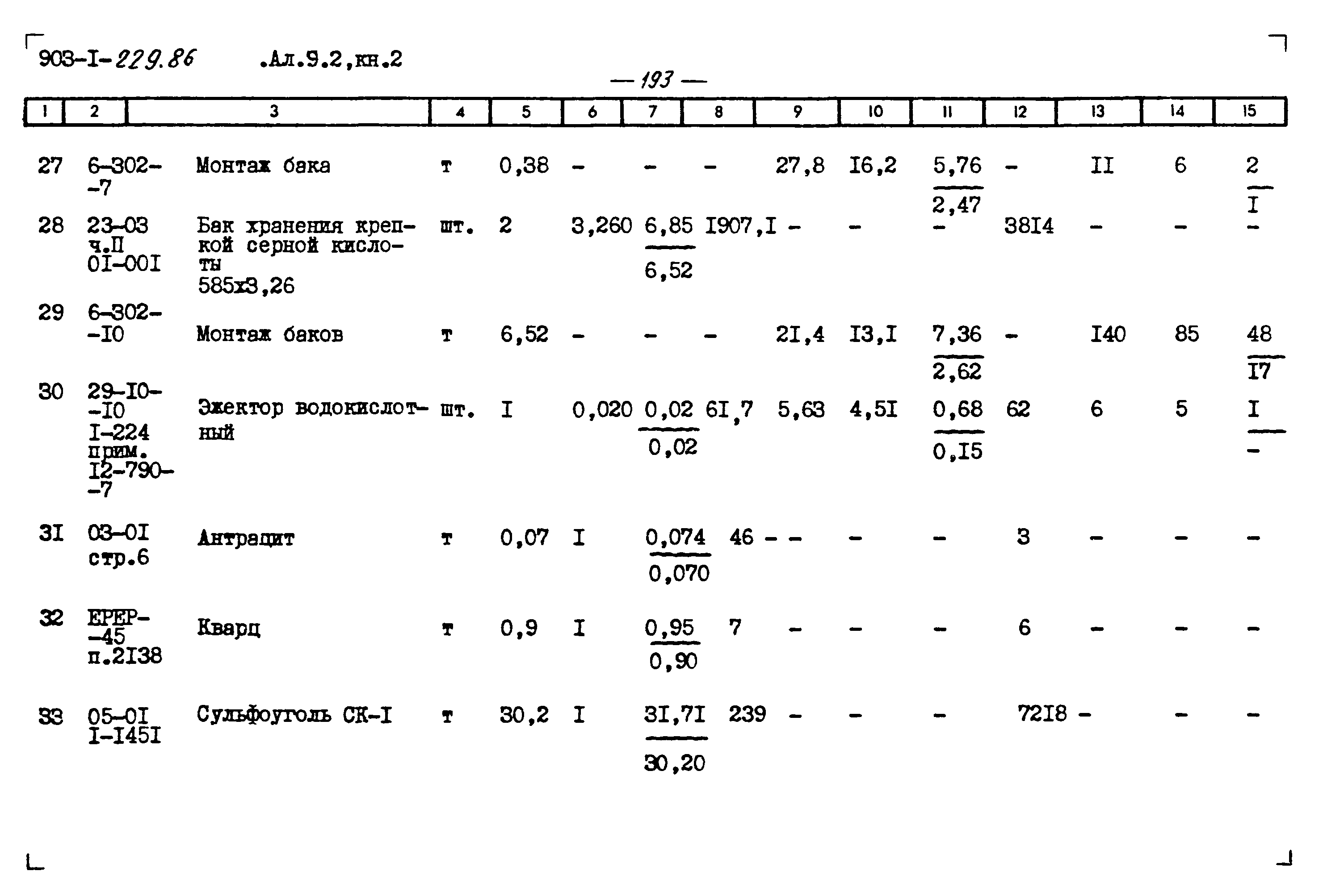 Типовой проект 903-1-229.86