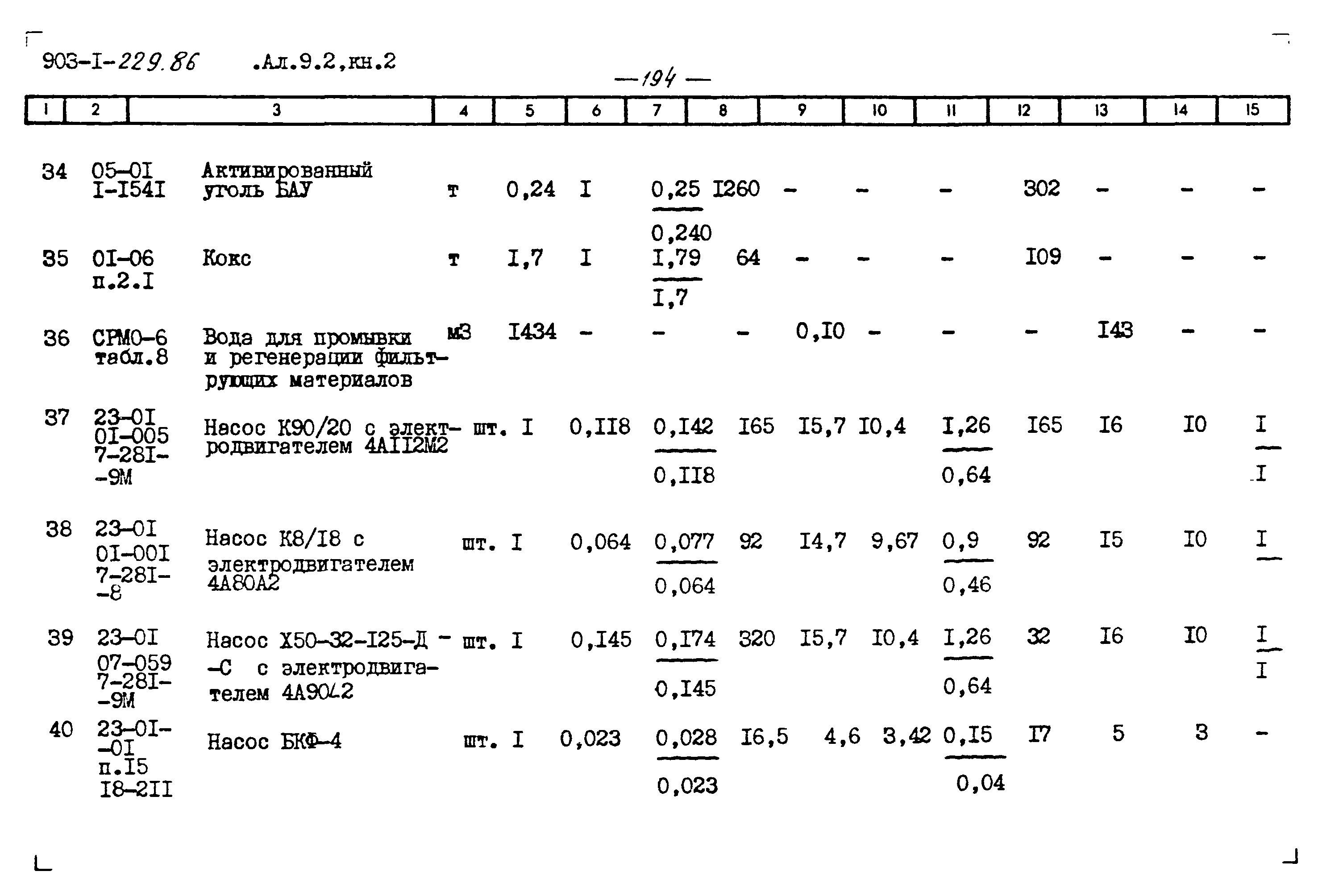 Типовой проект 903-1-229.86