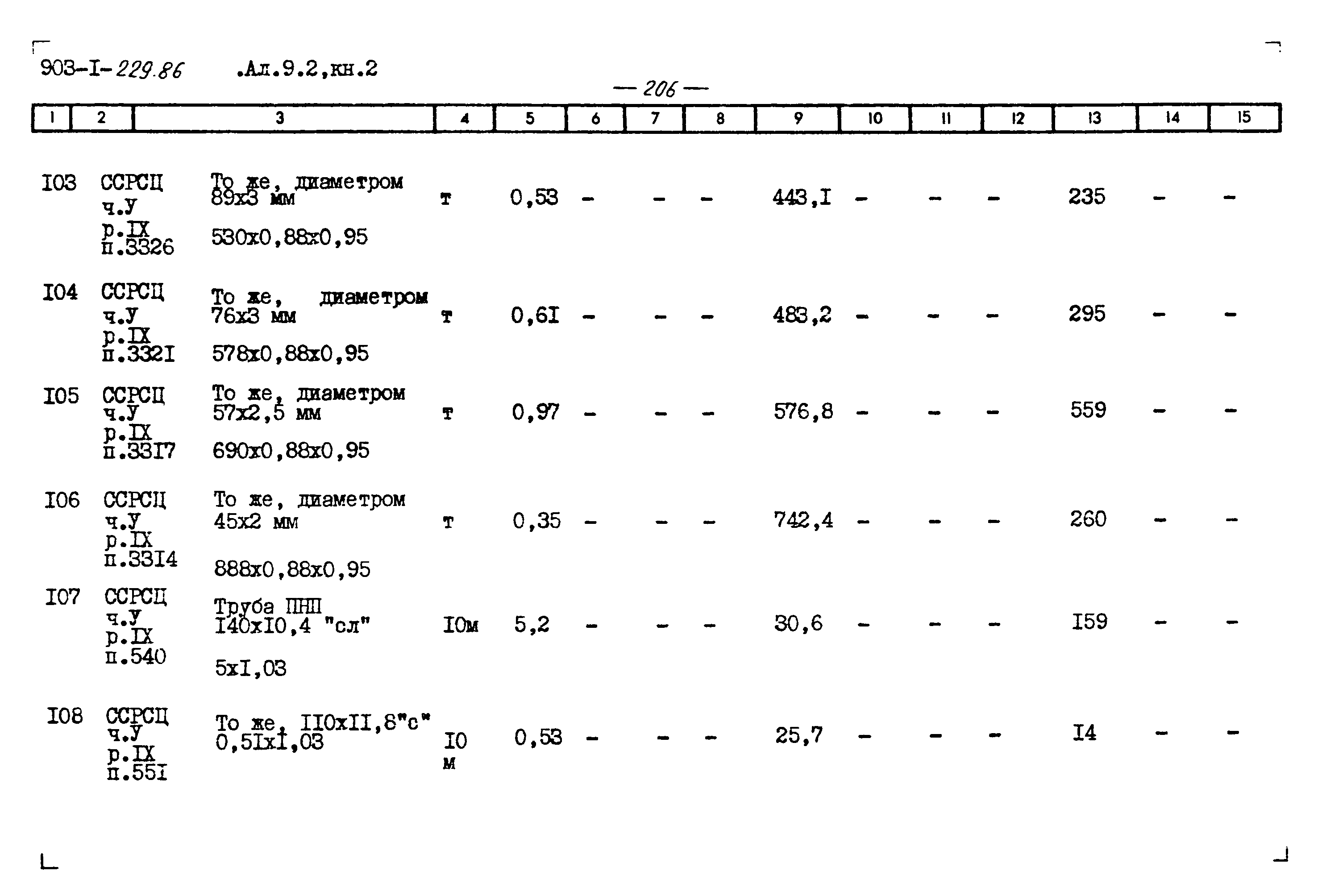 Типовой проект 903-1-229.86