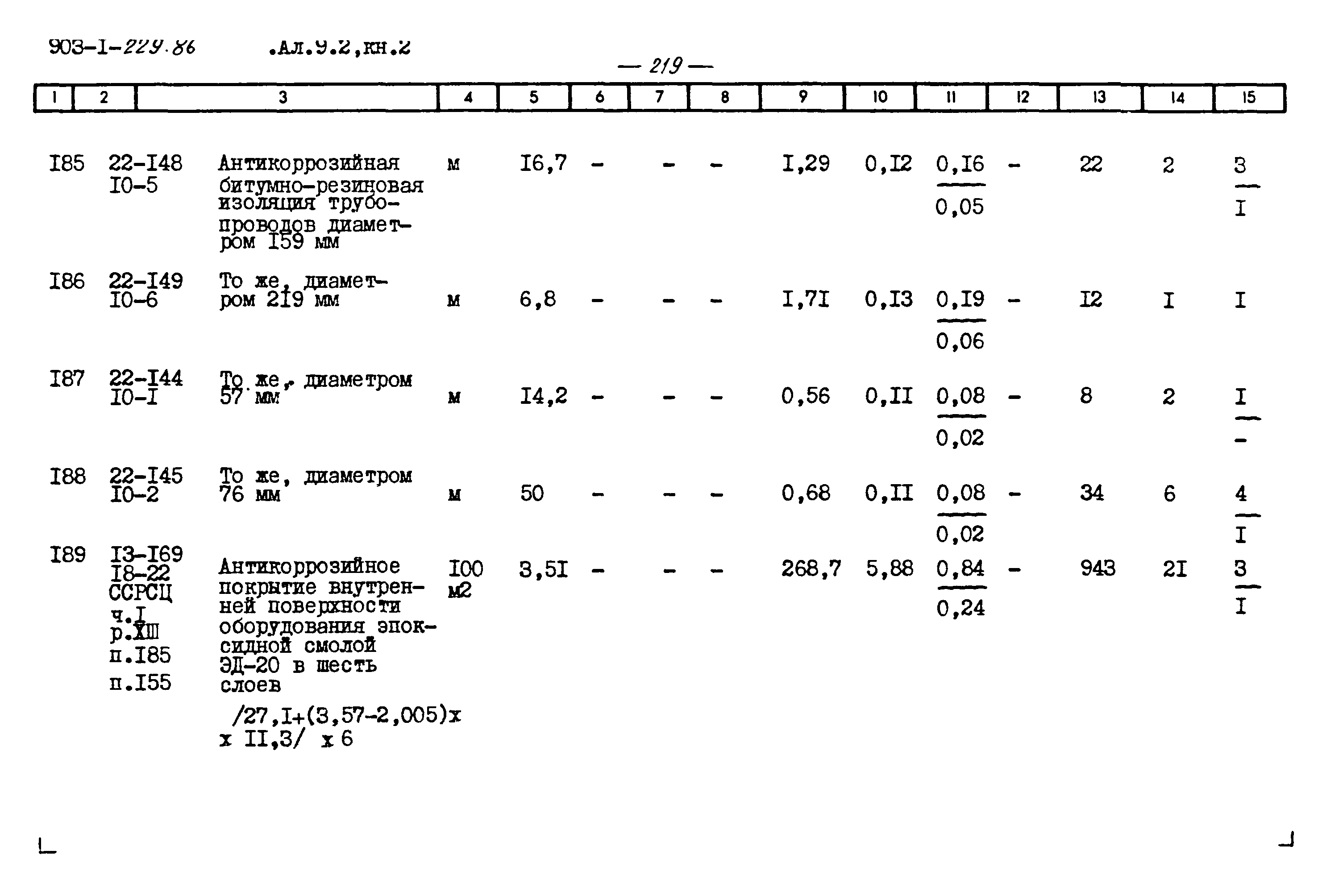 Типовой проект 903-1-229.86