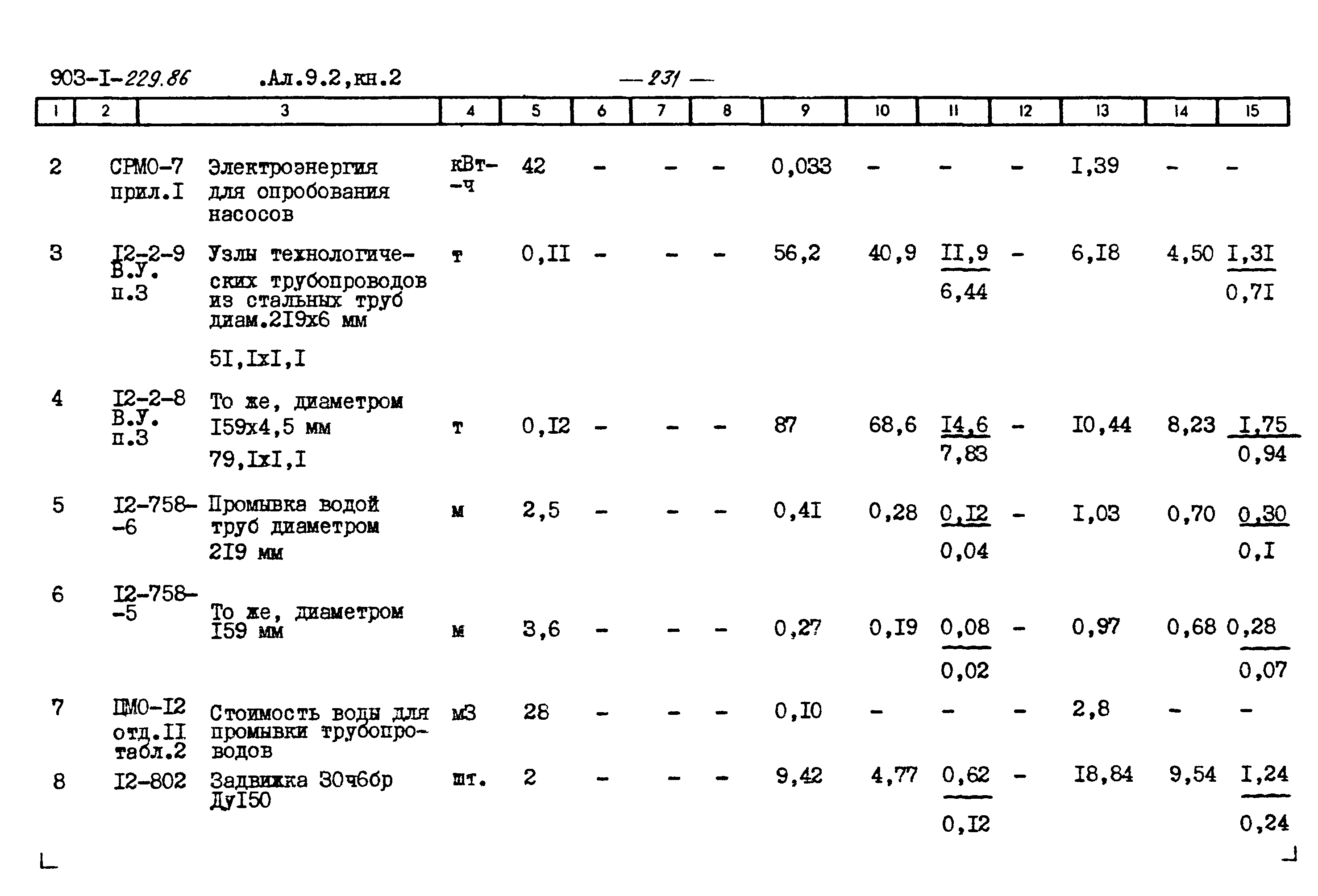 Типовой проект 903-1-229.86