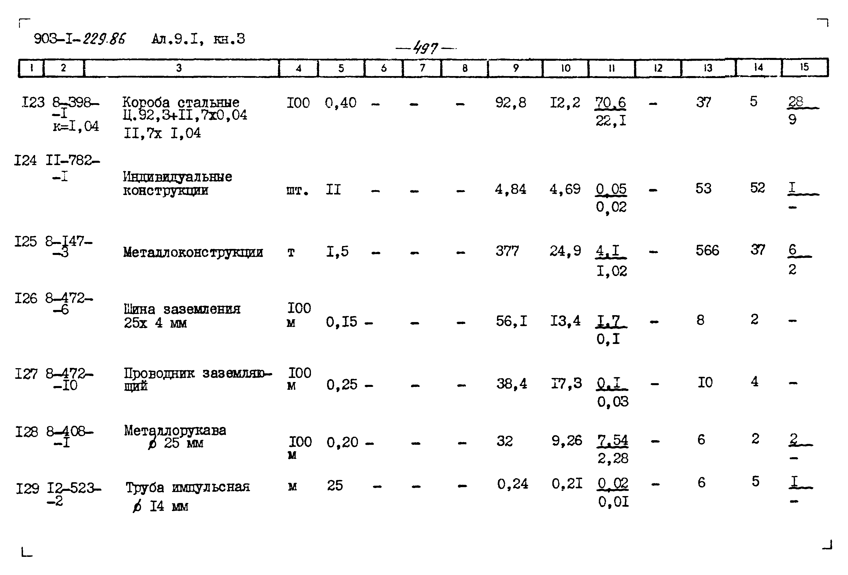 Типовой проект 903-1-229.86