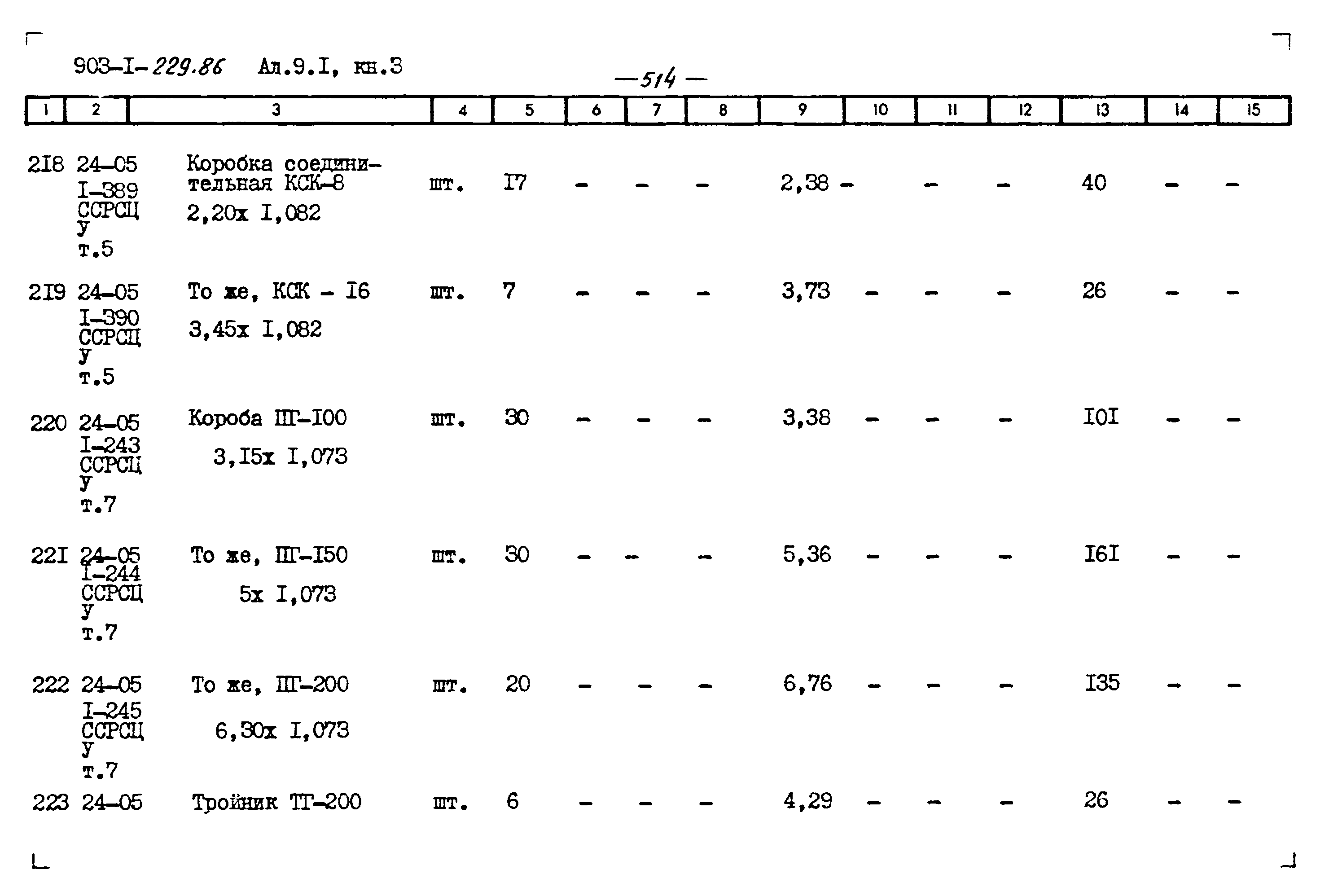 Типовой проект 903-1-229.86