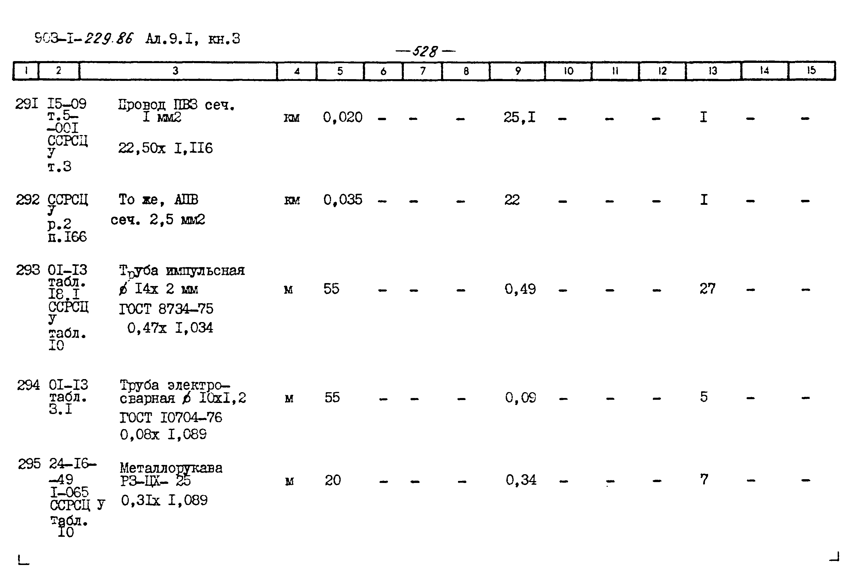 Типовой проект 903-1-229.86