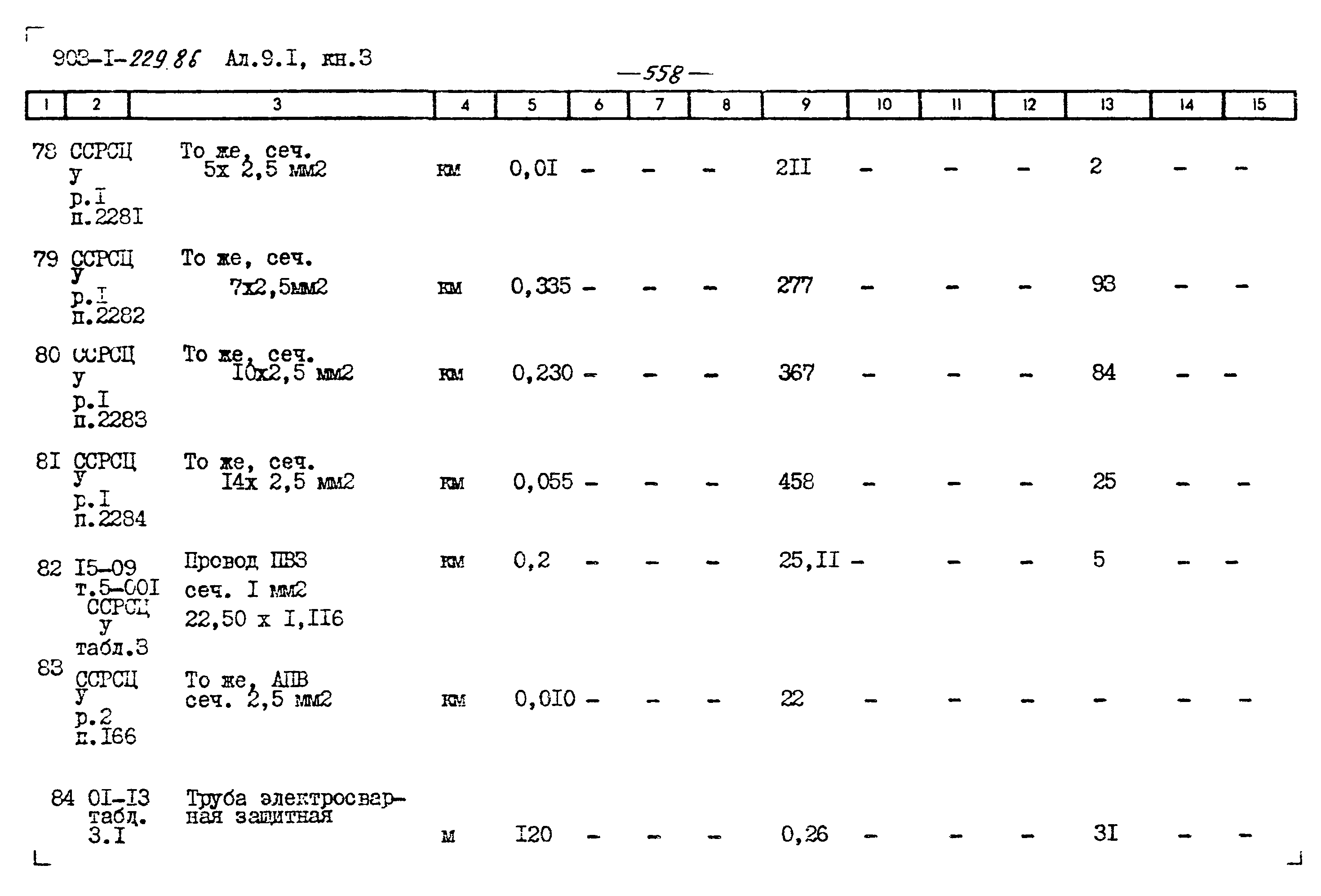 Типовой проект 903-1-229.86