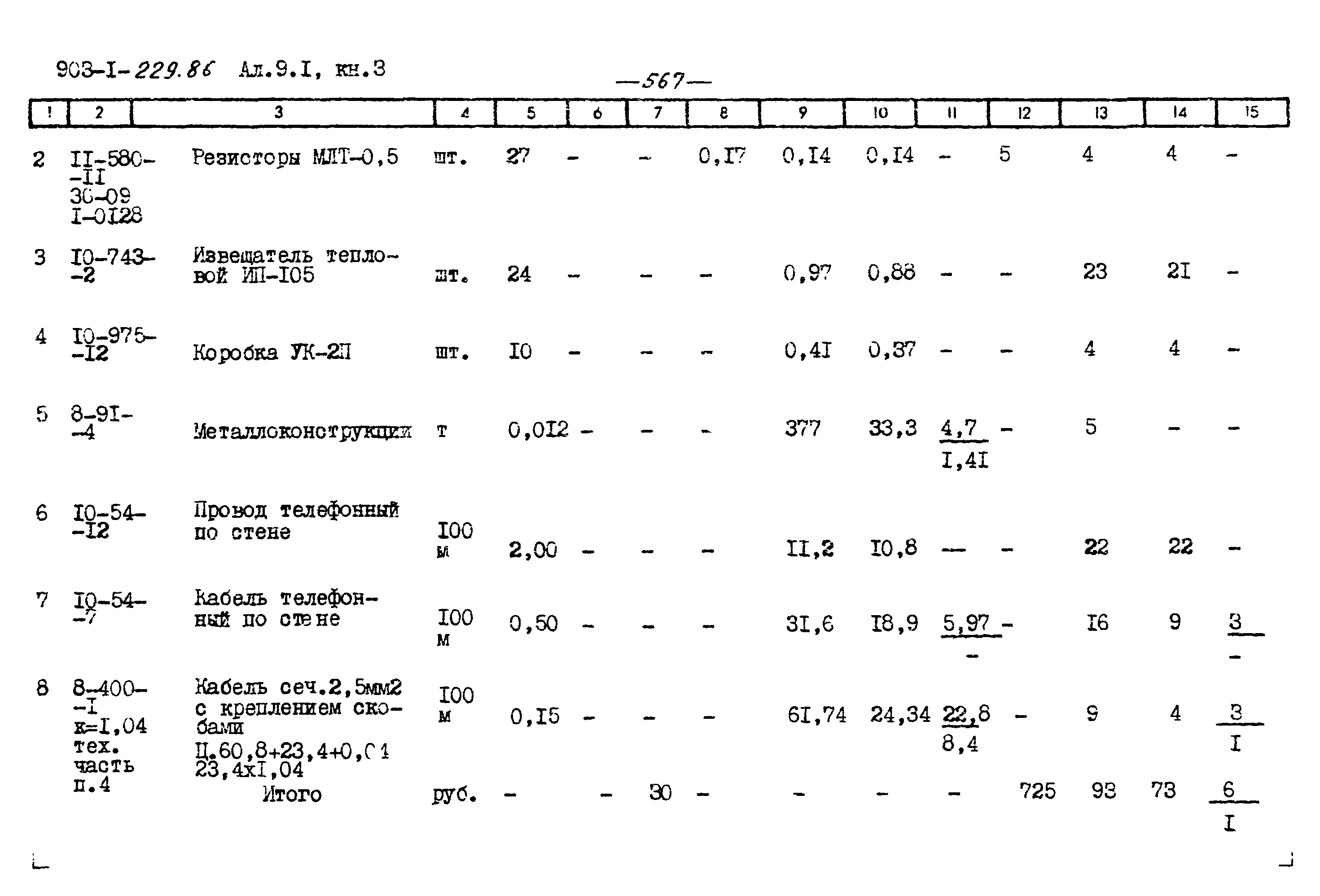 Типовой проект 903-1-229.86