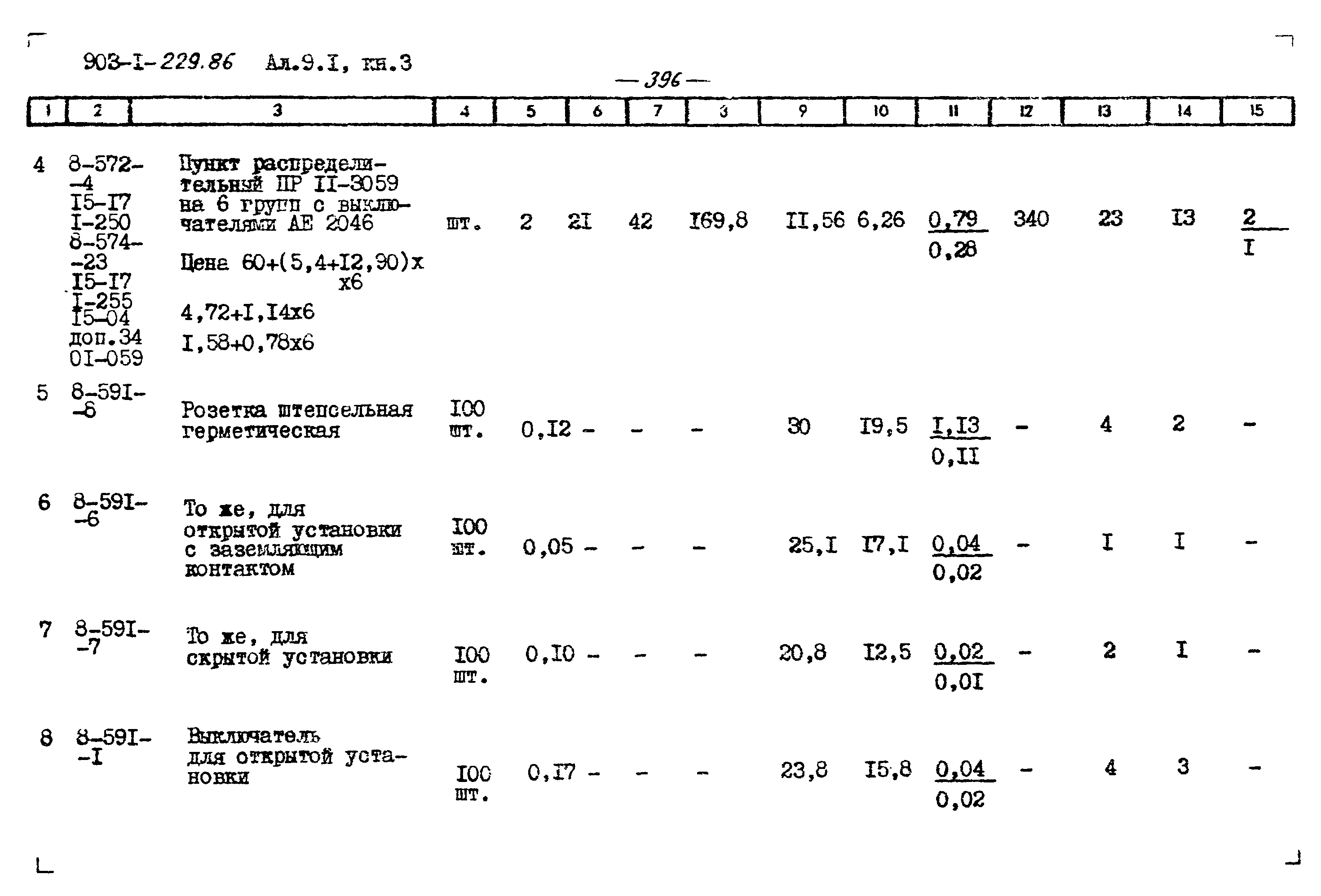 Типовой проект 903-1-229.86