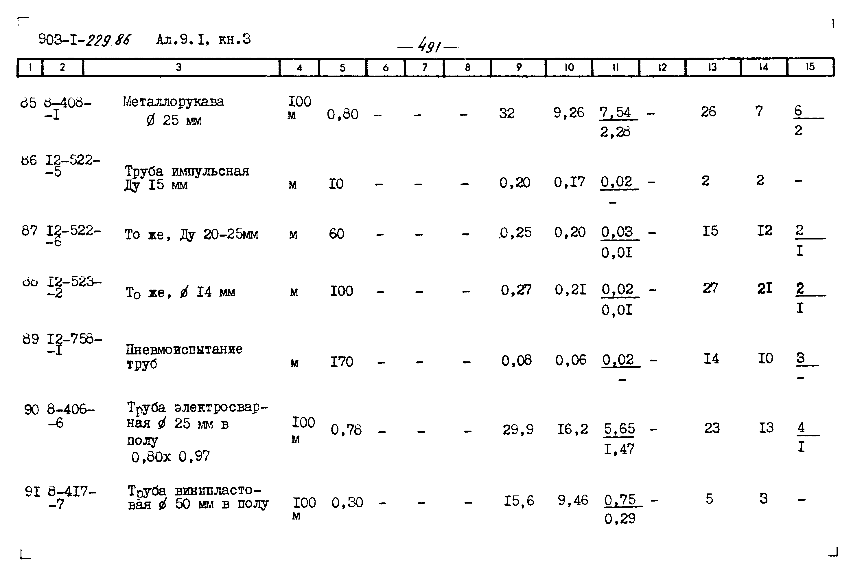 Типовой проект 903-1-229.86