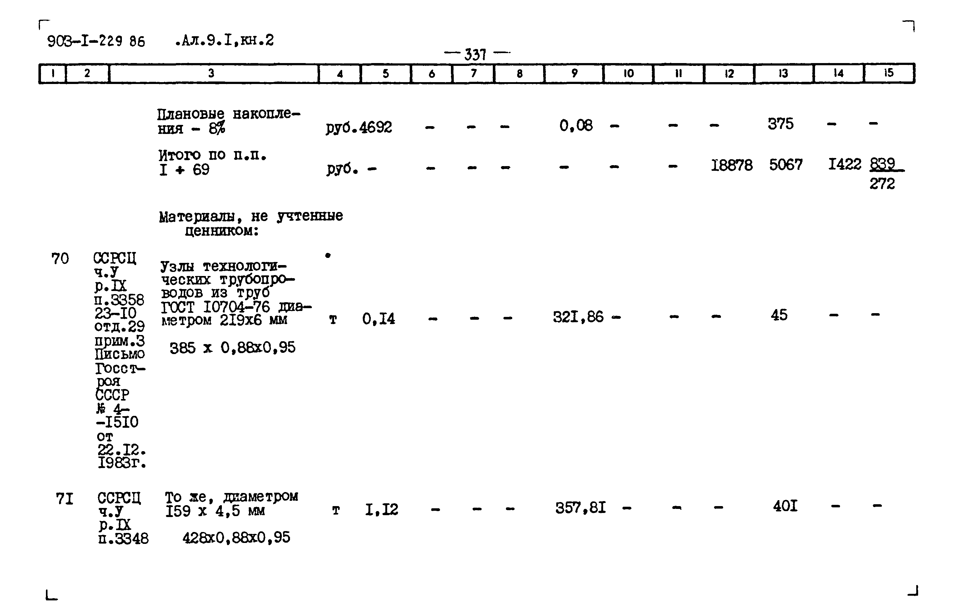 Типовой проект 903-1-229.86