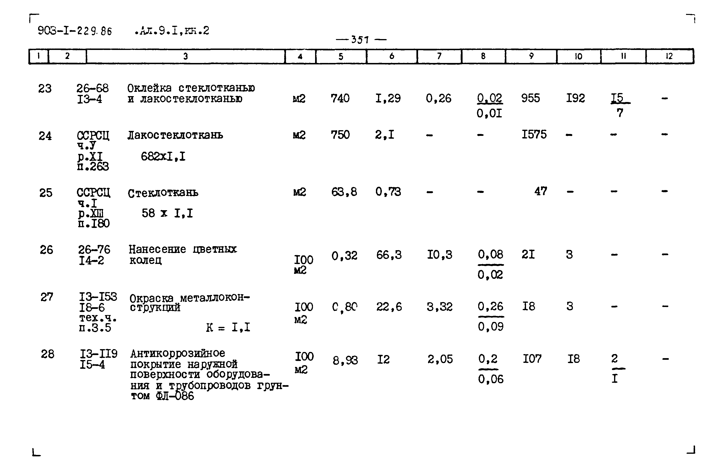 Типовой проект 903-1-229.86