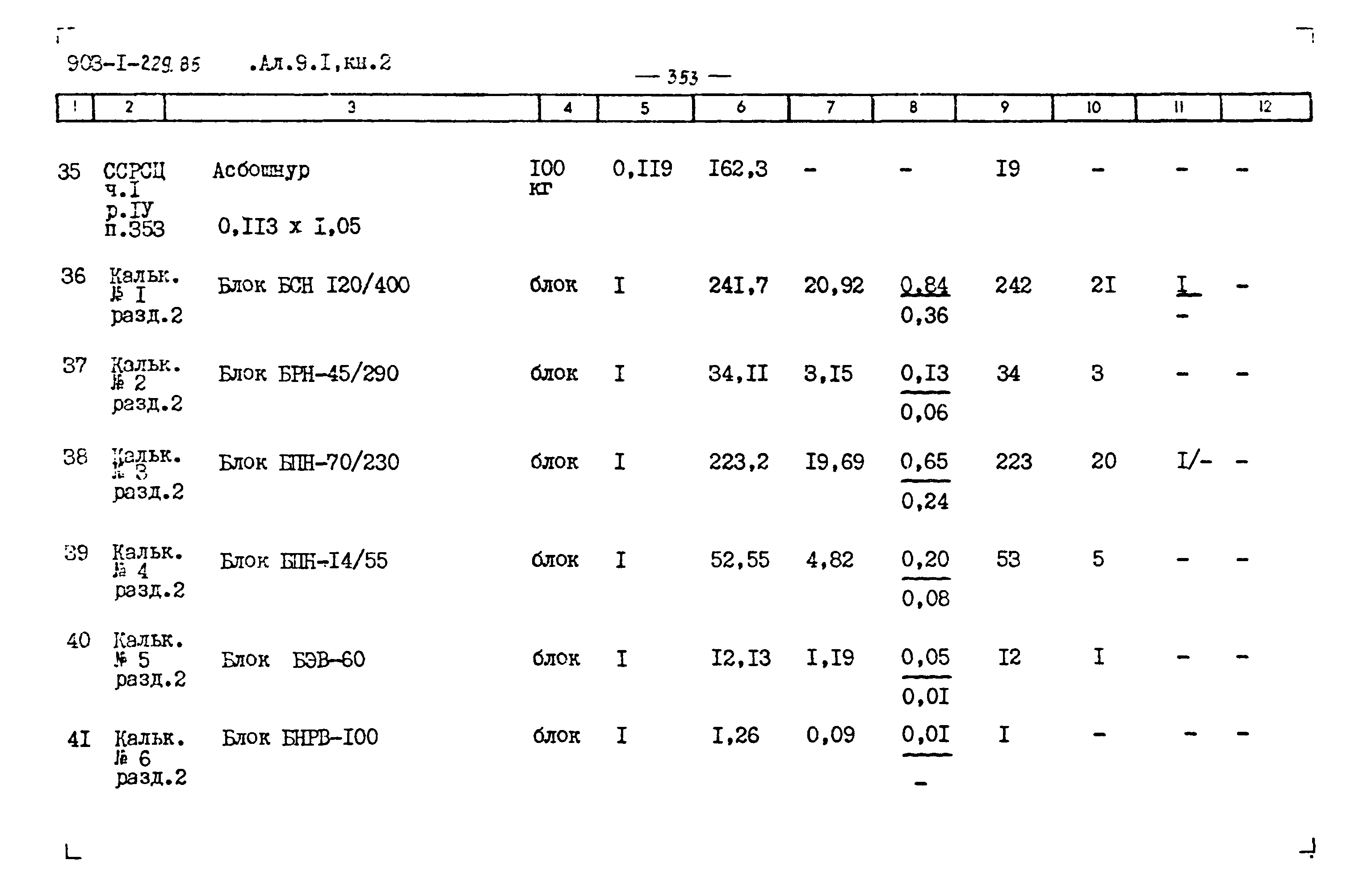 Типовой проект 903-1-229.86