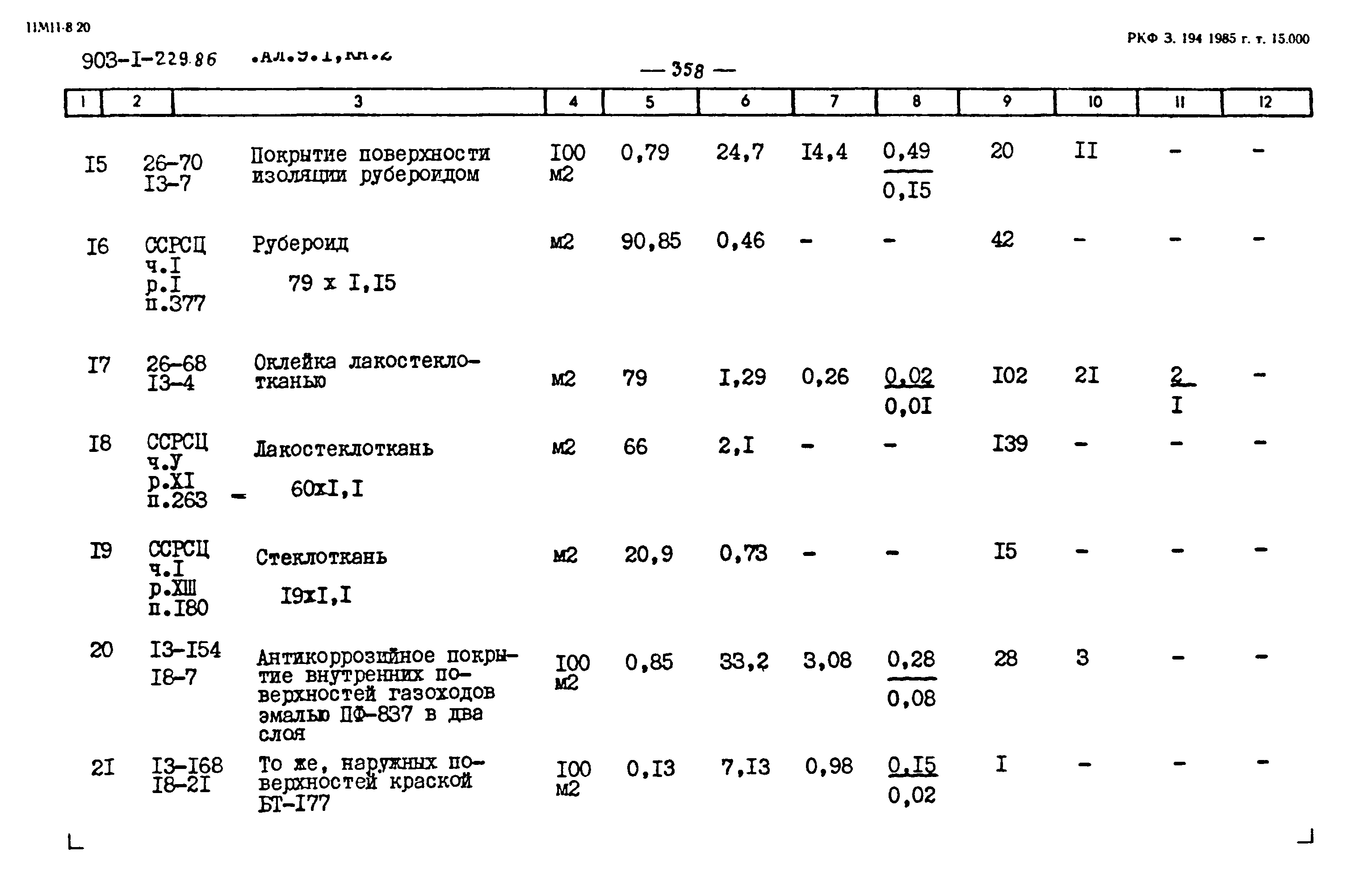 Типовой проект 903-1-229.86