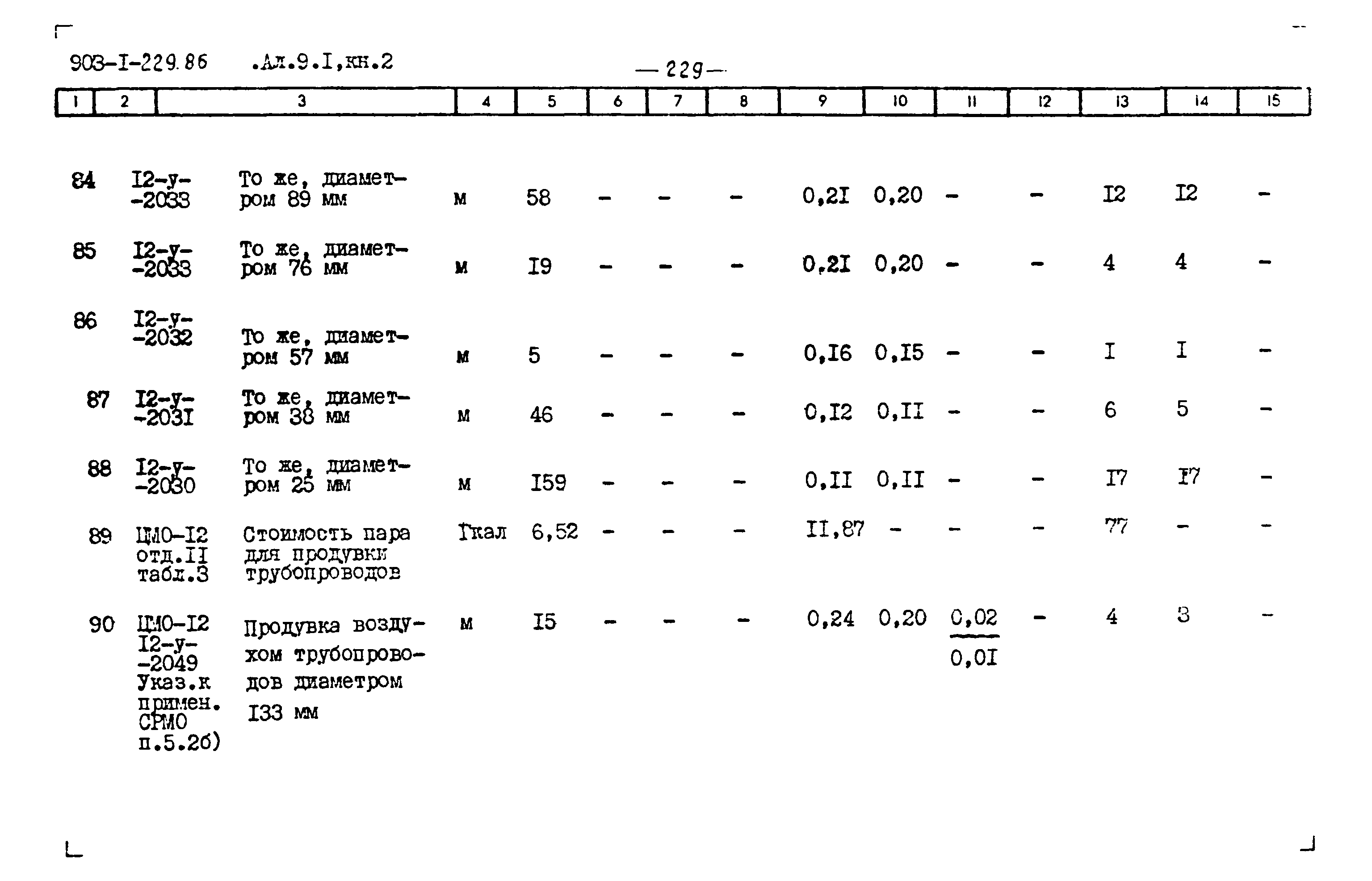 Типовой проект 903-1-229.86