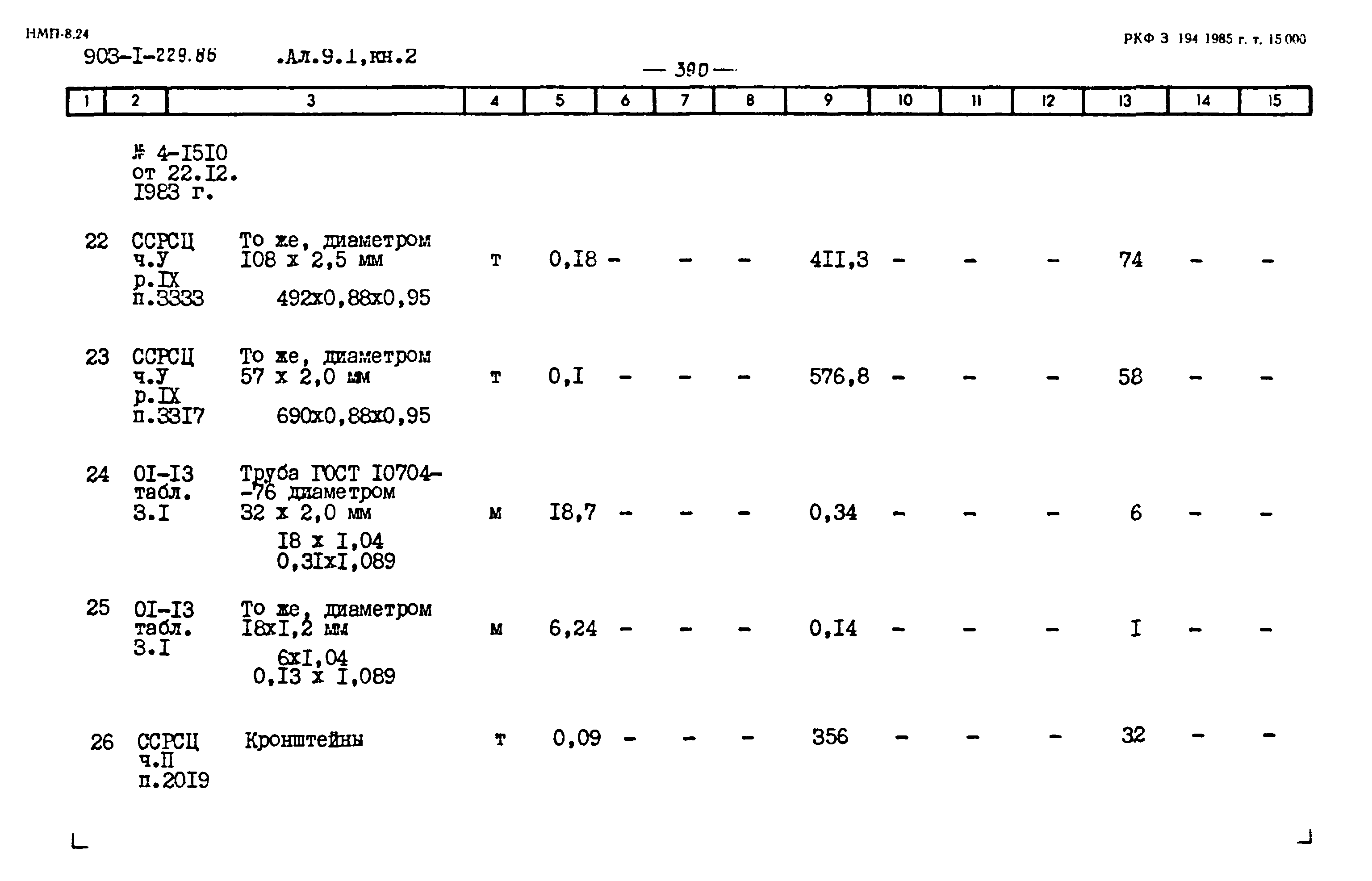 Типовой проект 903-1-229.86