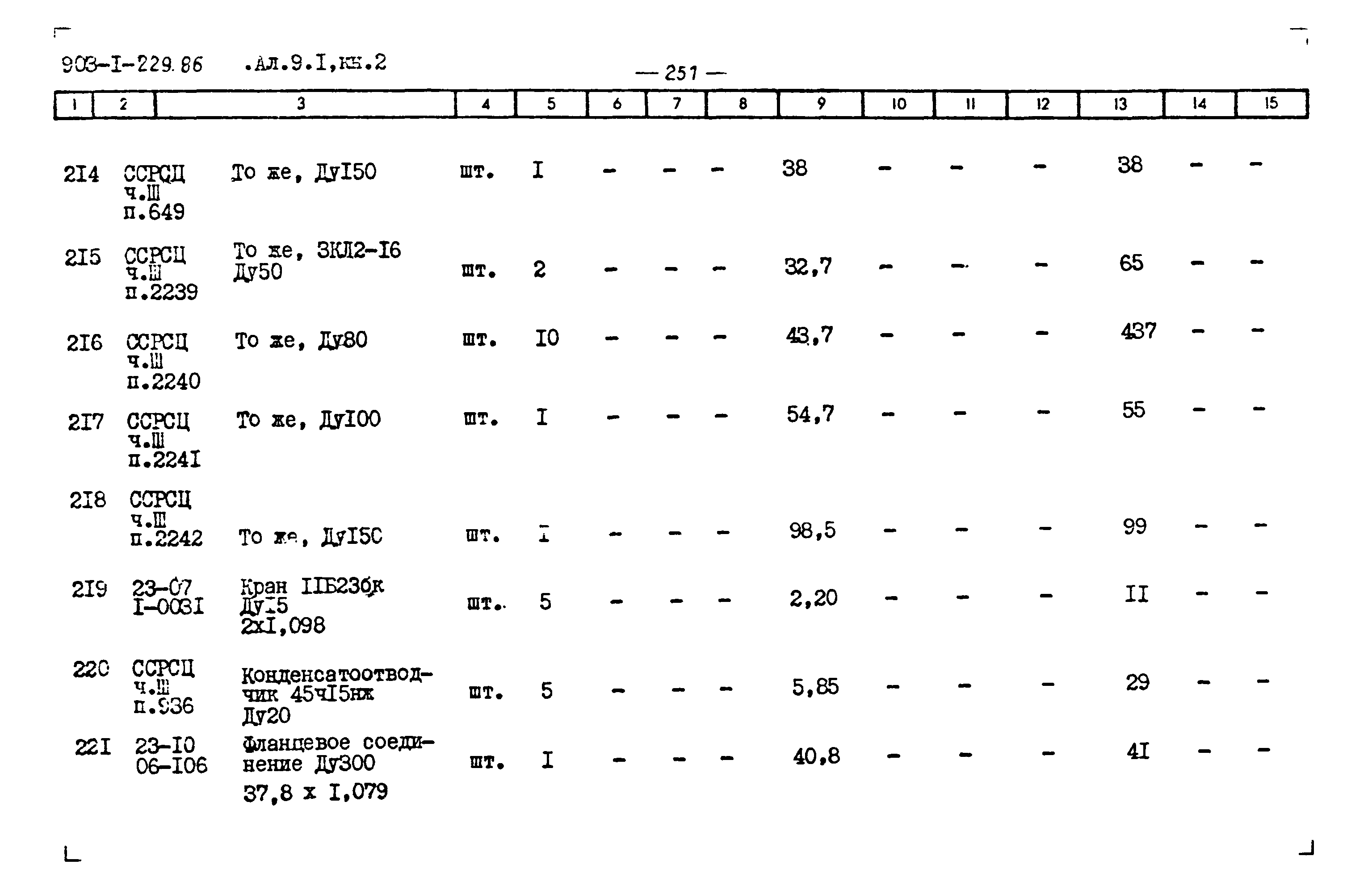 Типовой проект 903-1-229.86