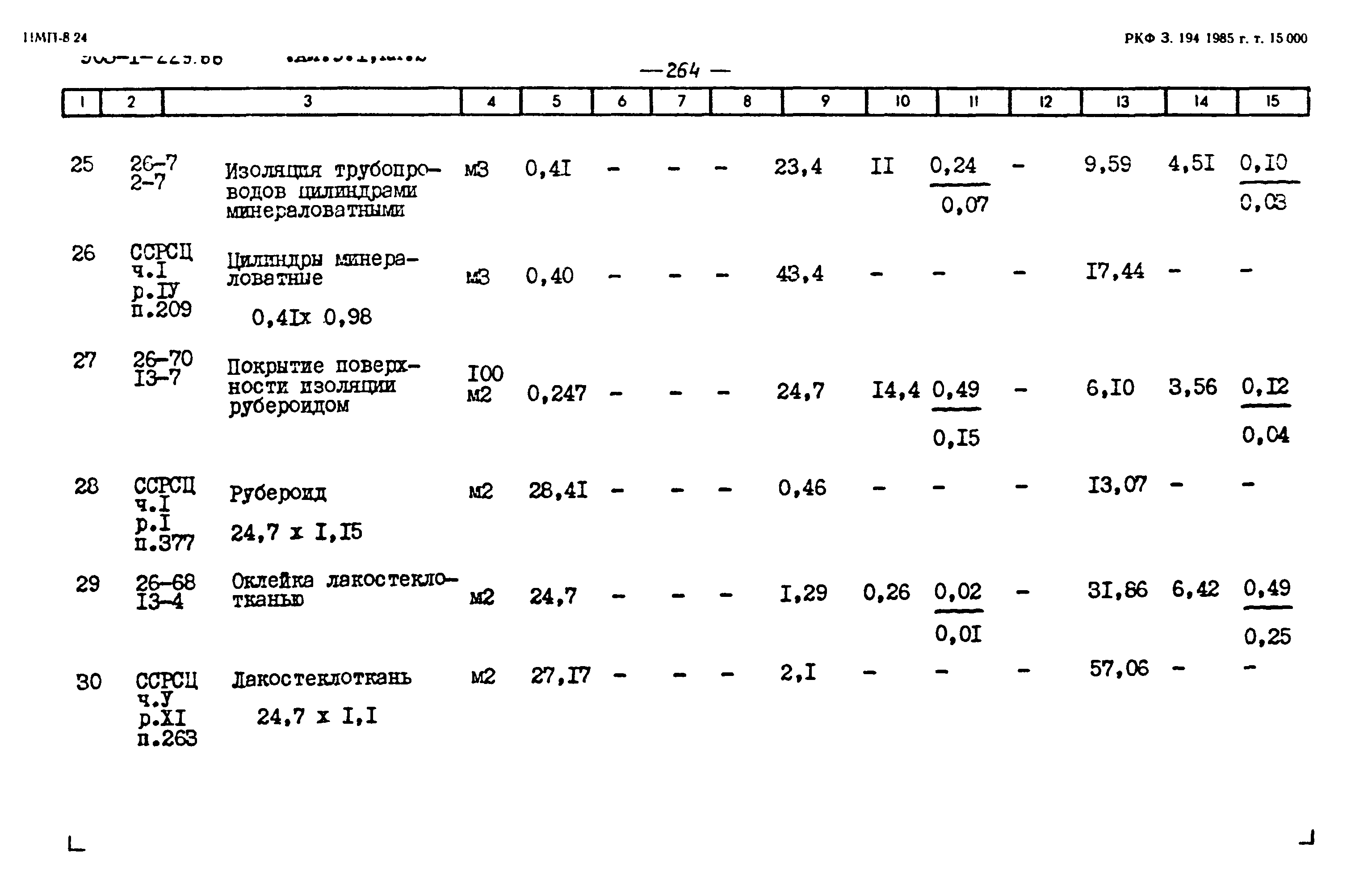 Типовой проект 903-1-229.86