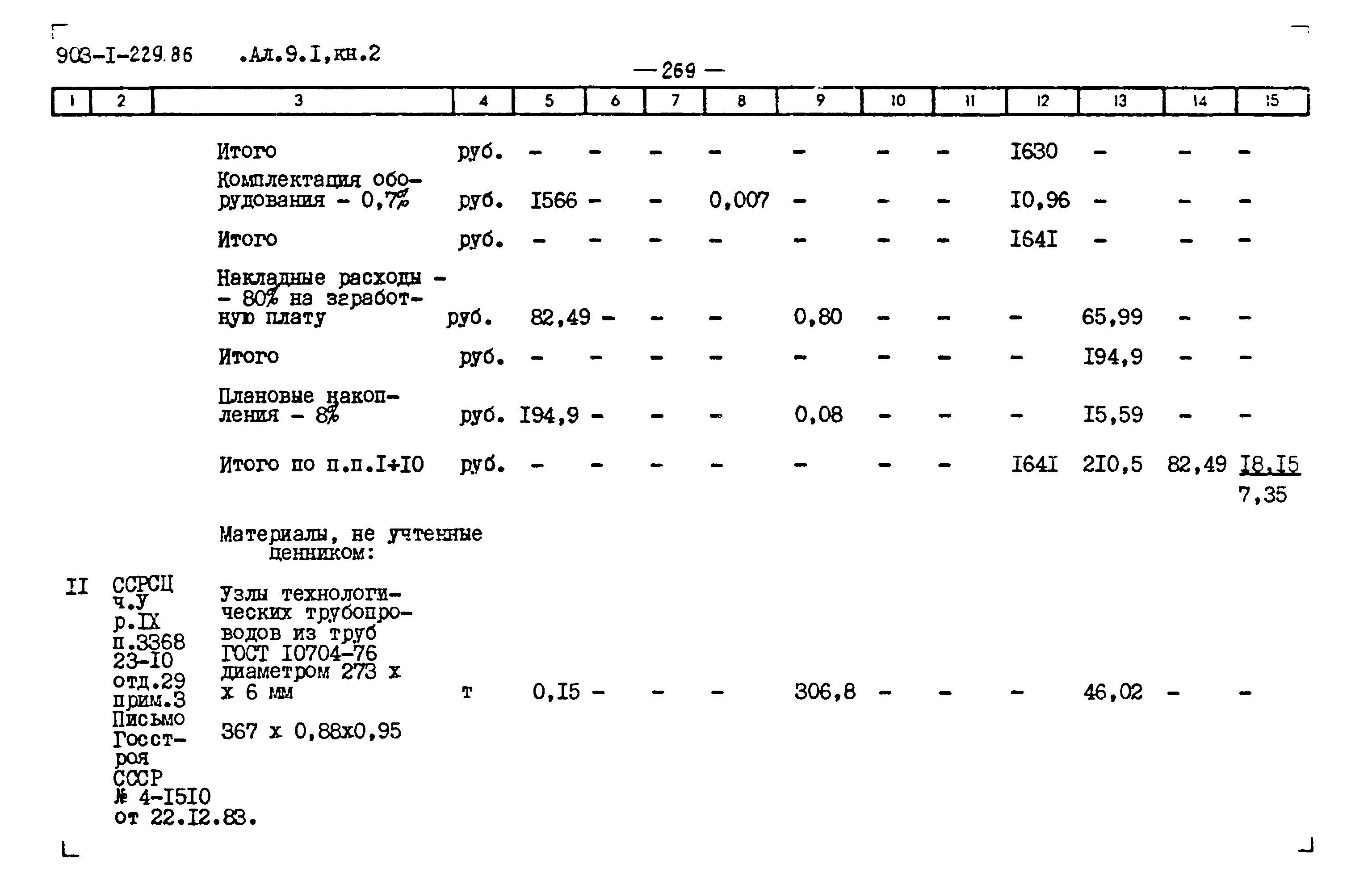 Типовой проект 903-1-229.86