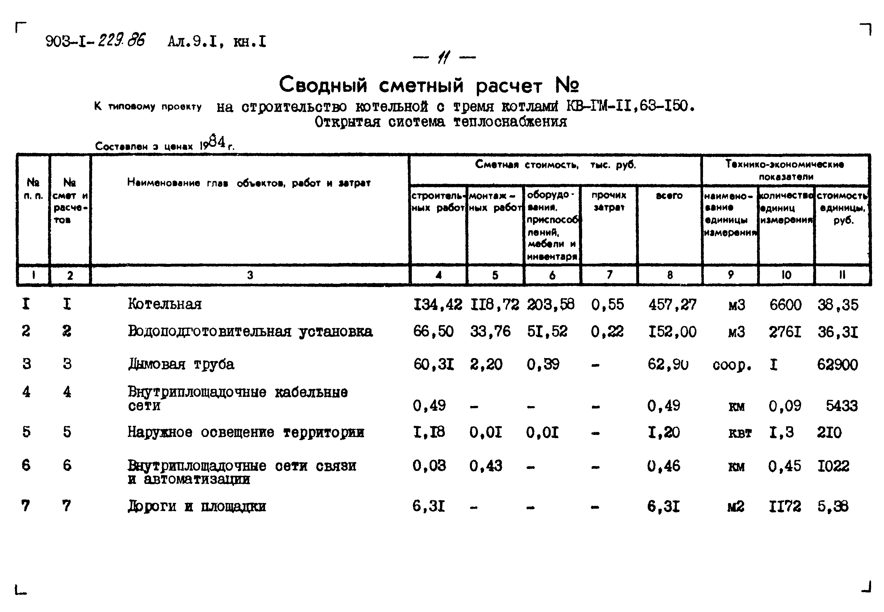 Типовой проект 903-1-229.86