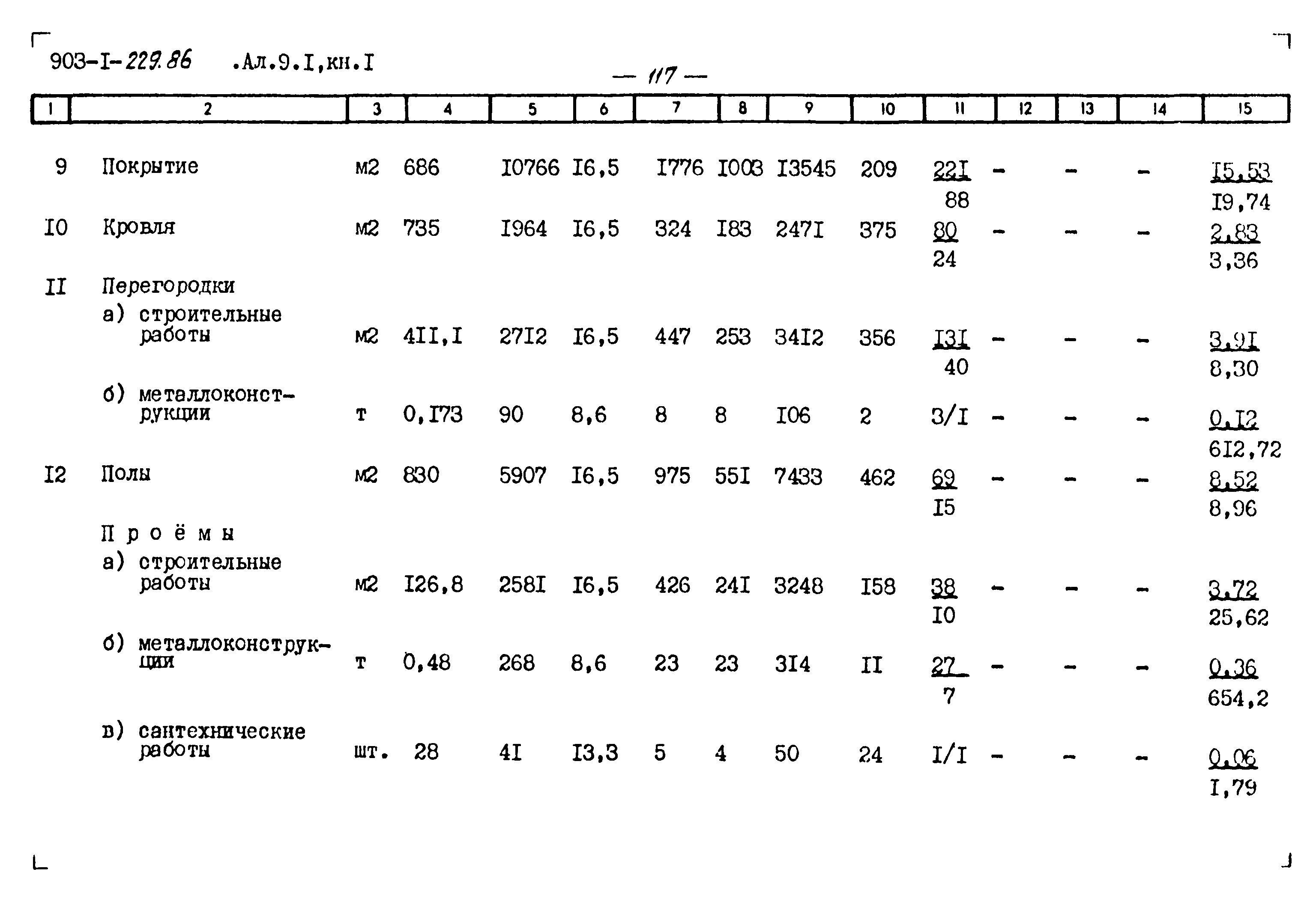 Типовой проект 903-1-229.86