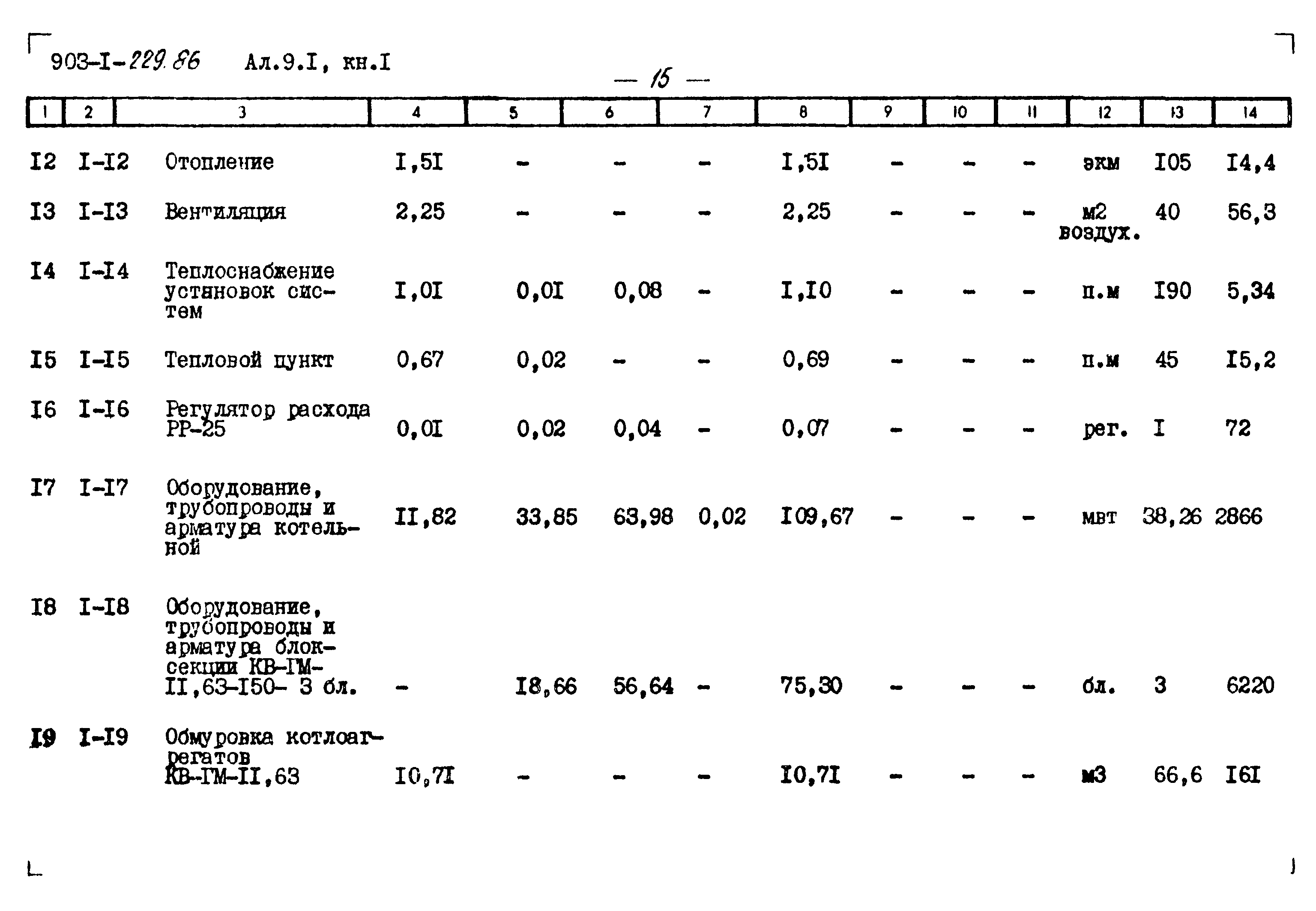 Типовой проект 903-1-229.86