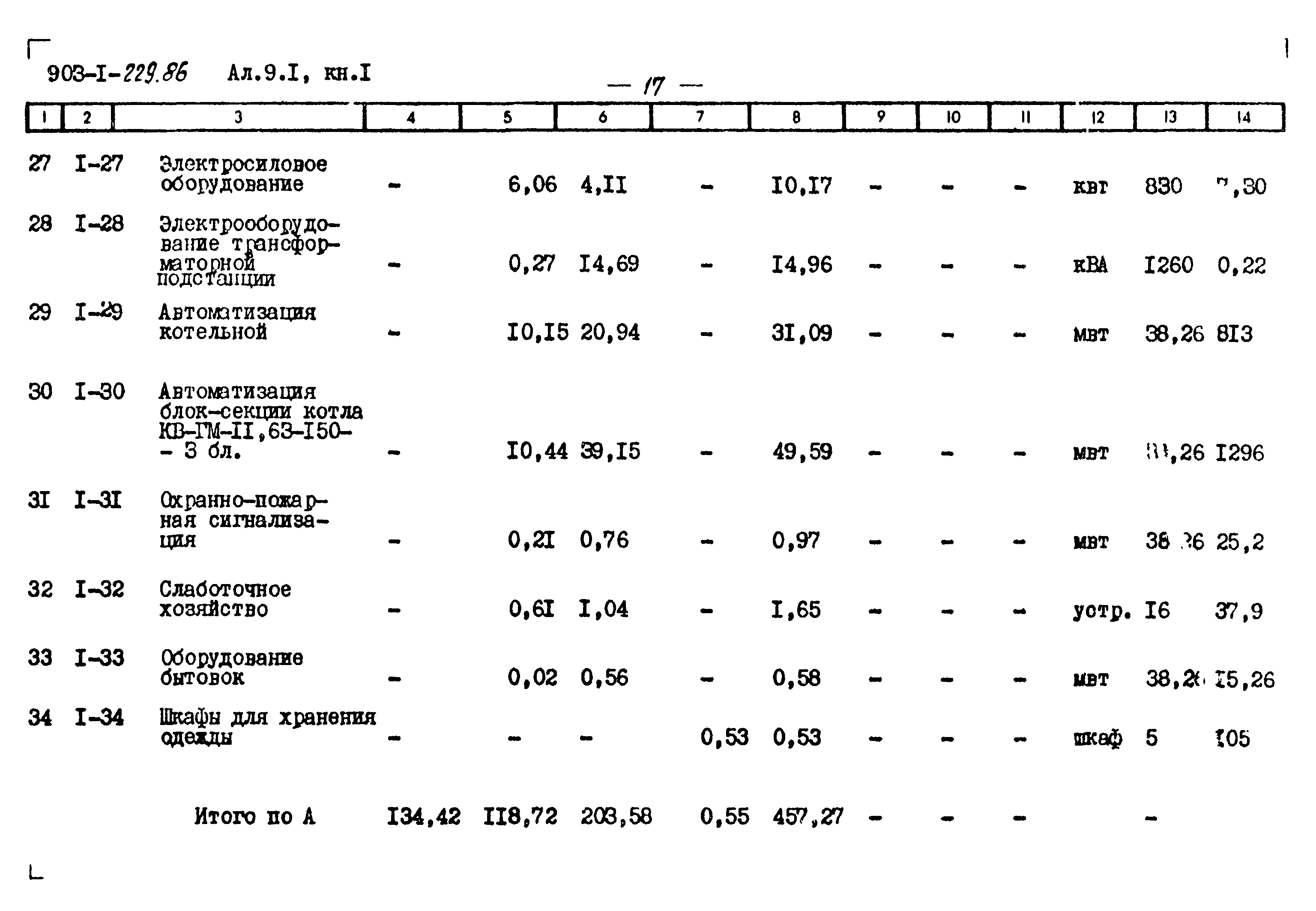 Типовой проект 903-1-229.86