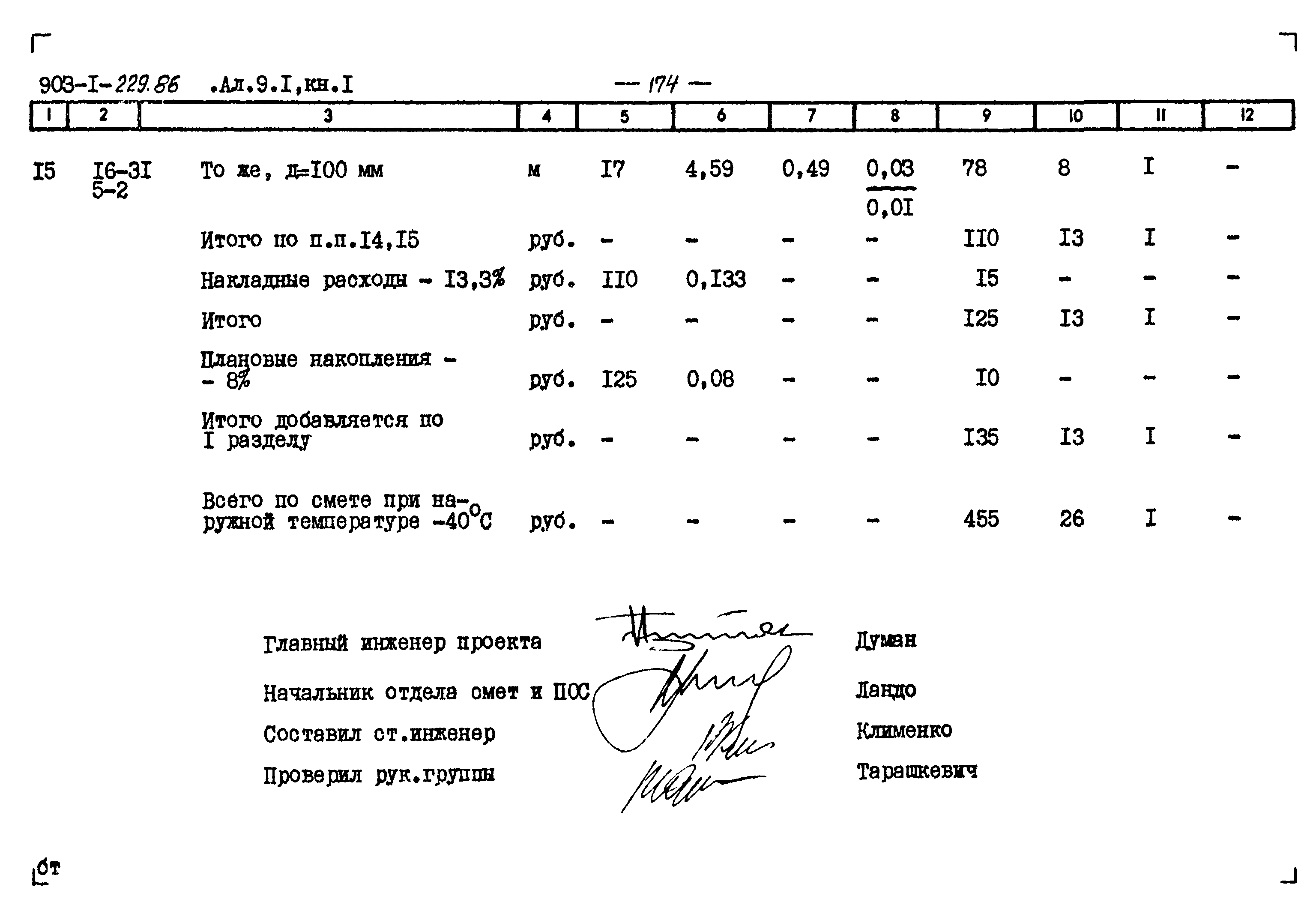 Типовой проект 903-1-229.86