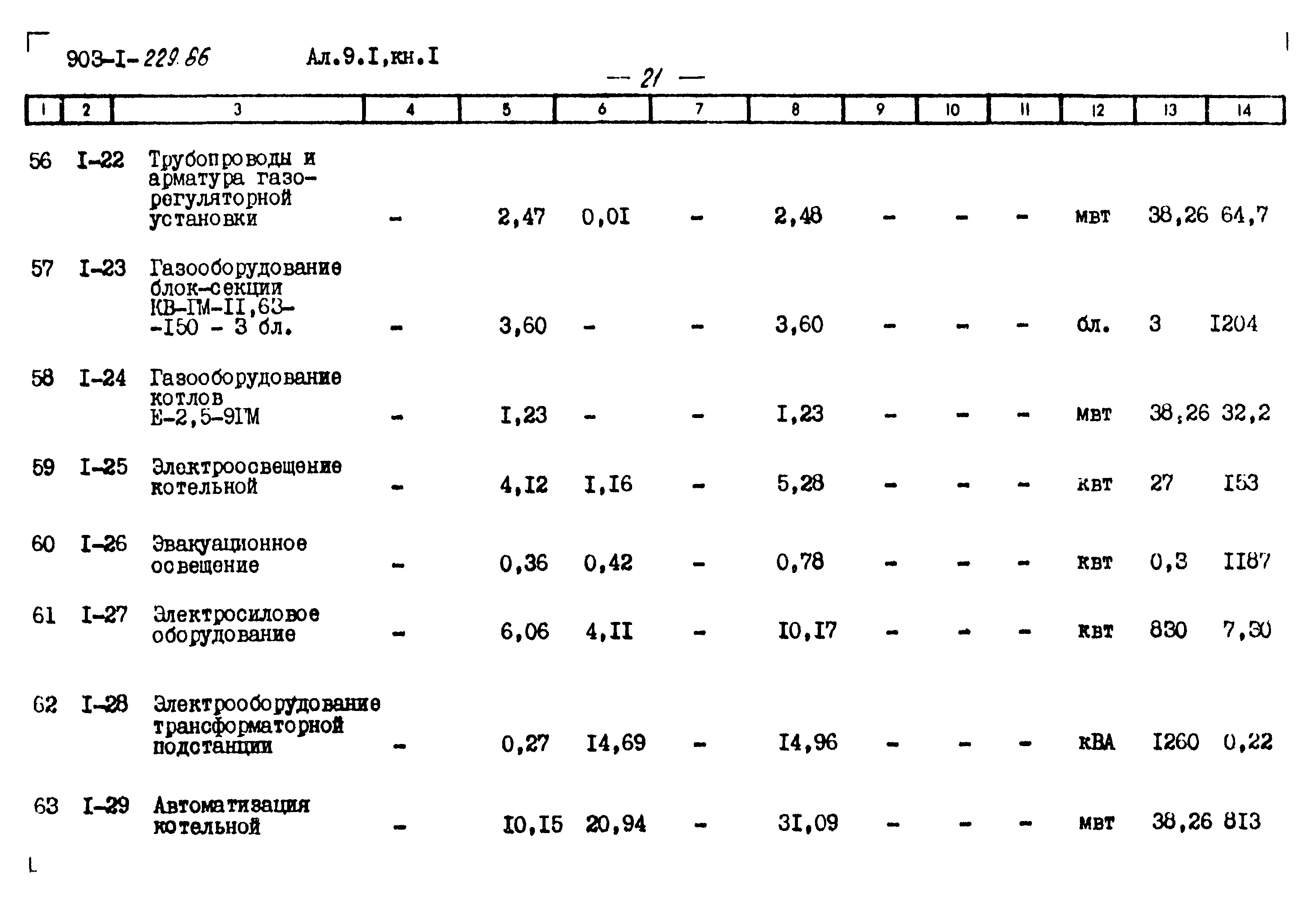 Типовой проект 903-1-229.86