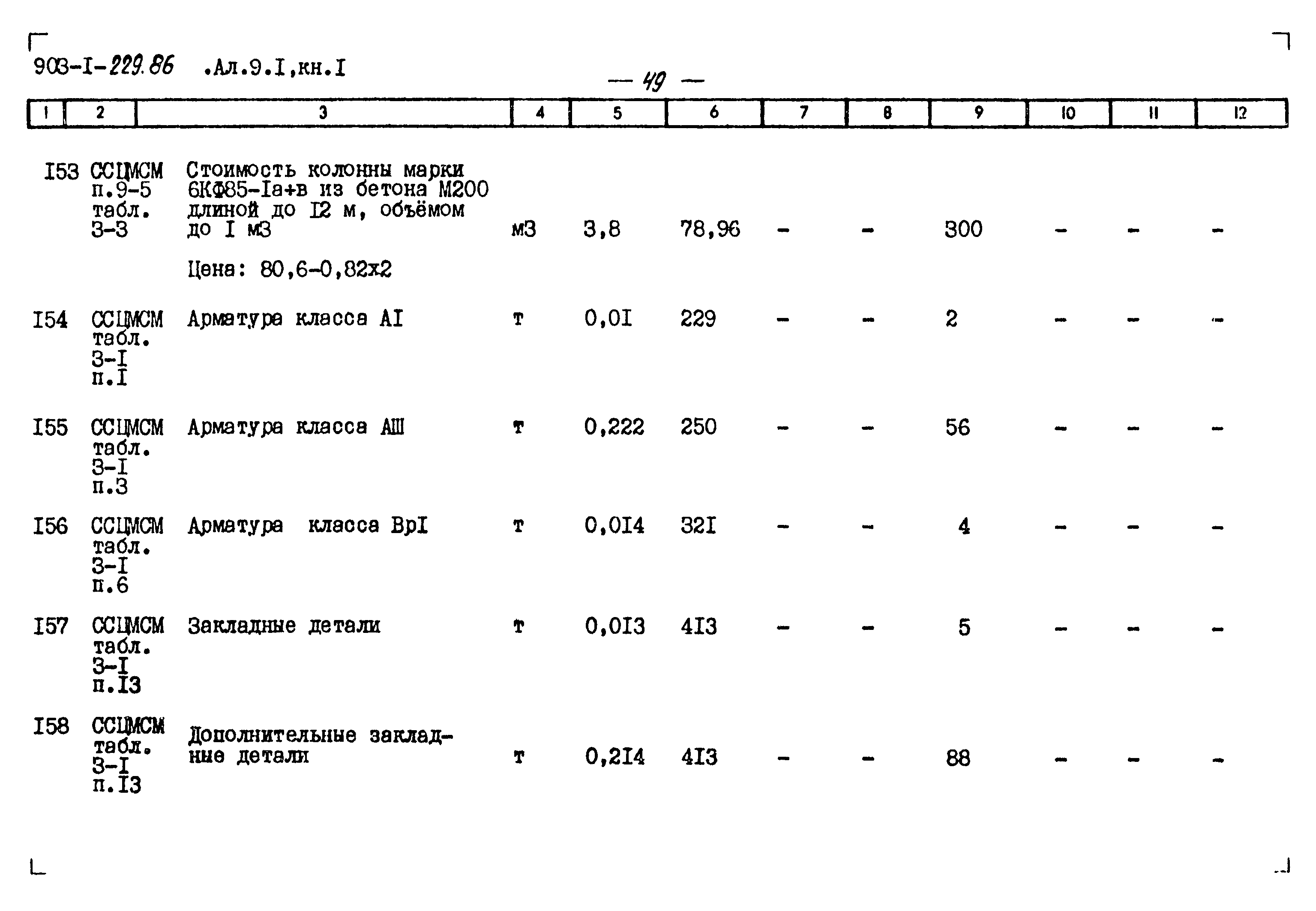 Типовой проект 903-1-229.86