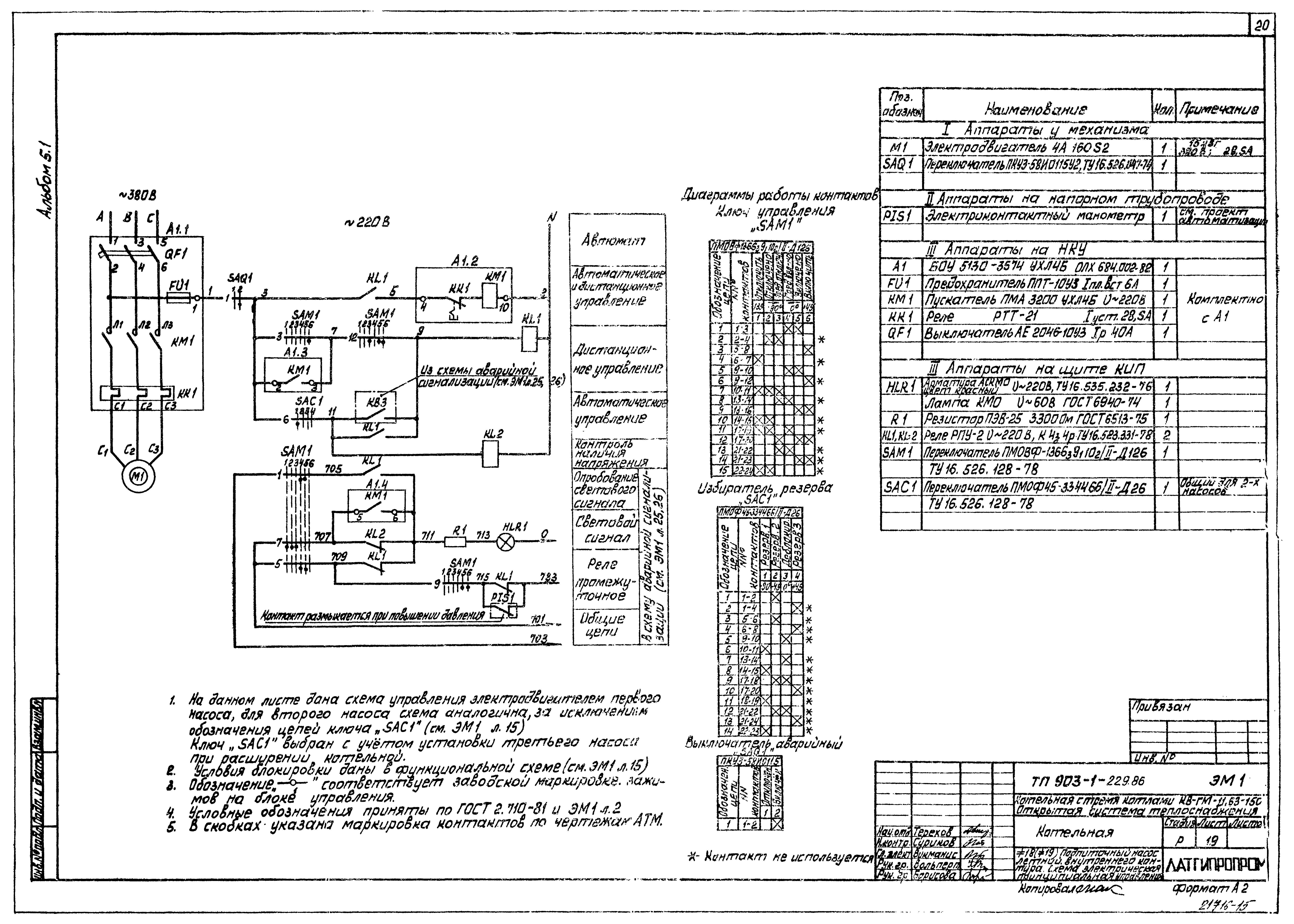 Скачать Типовой проект 903-1-229.86 Альбом 5.1. Котельная.  Электротехническая часть, связь и сигнализация, чертежи монтажной зоны