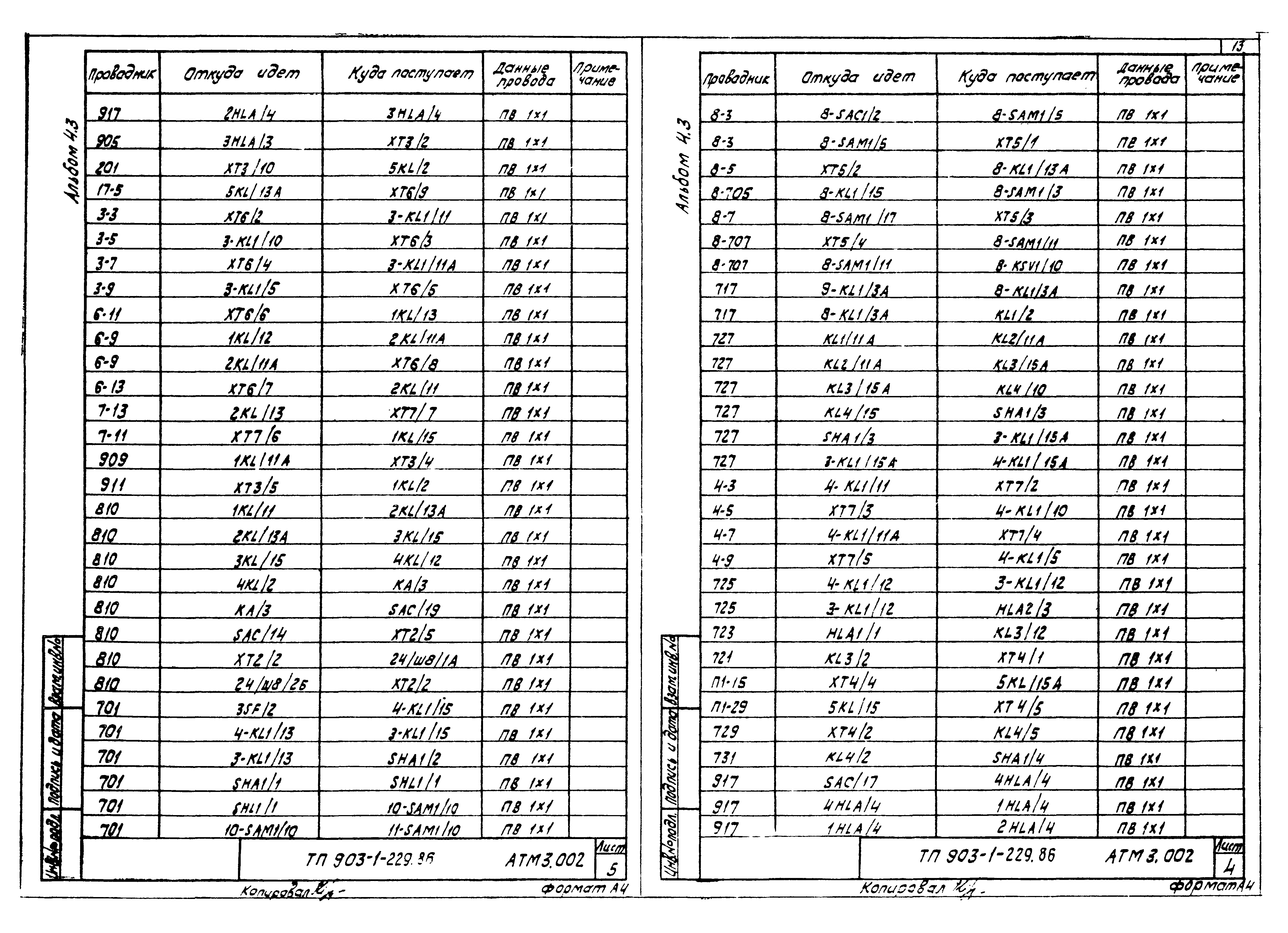 Типовой проект 903-1-229.86