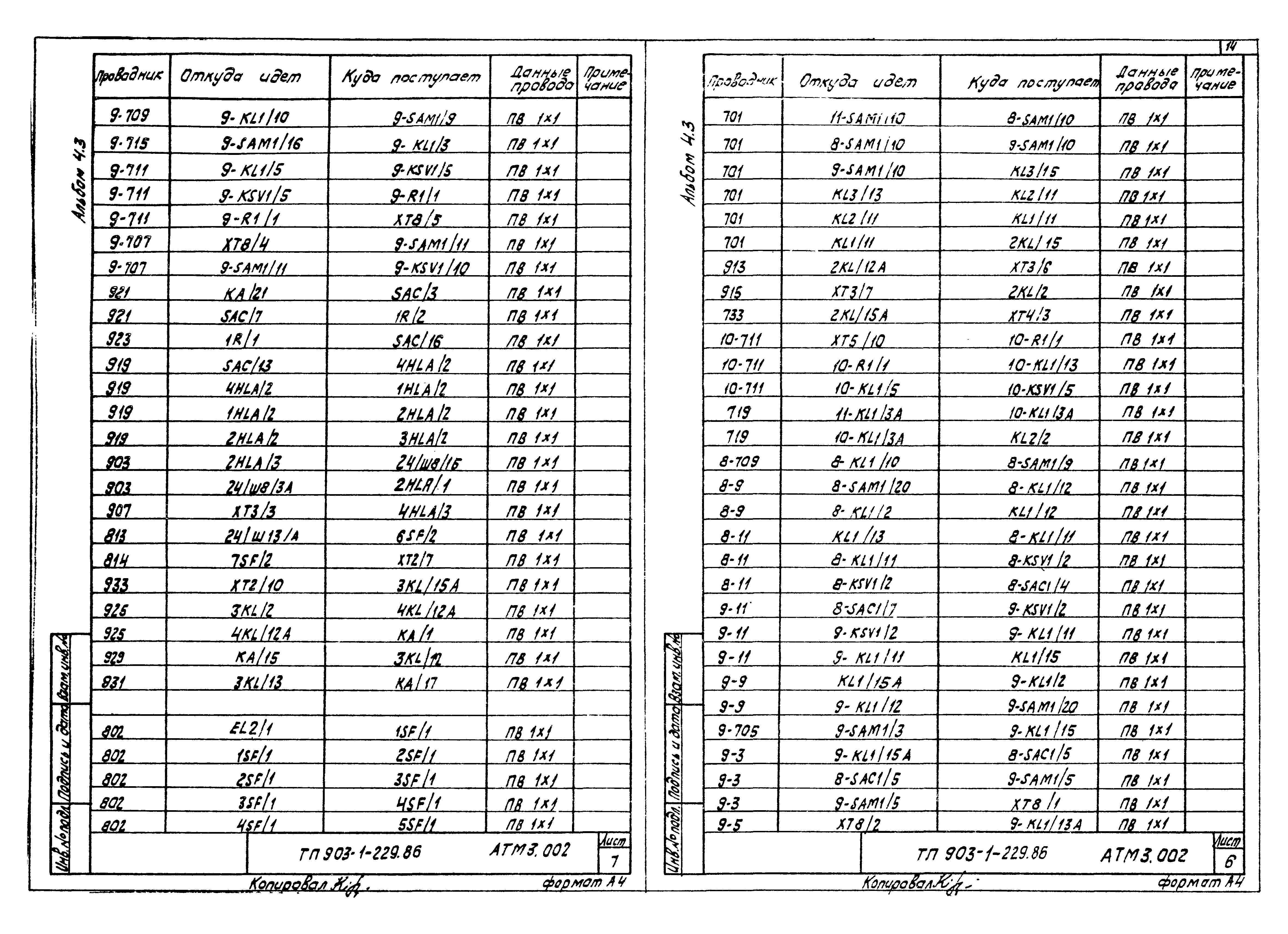 Типовой проект 903-1-229.86