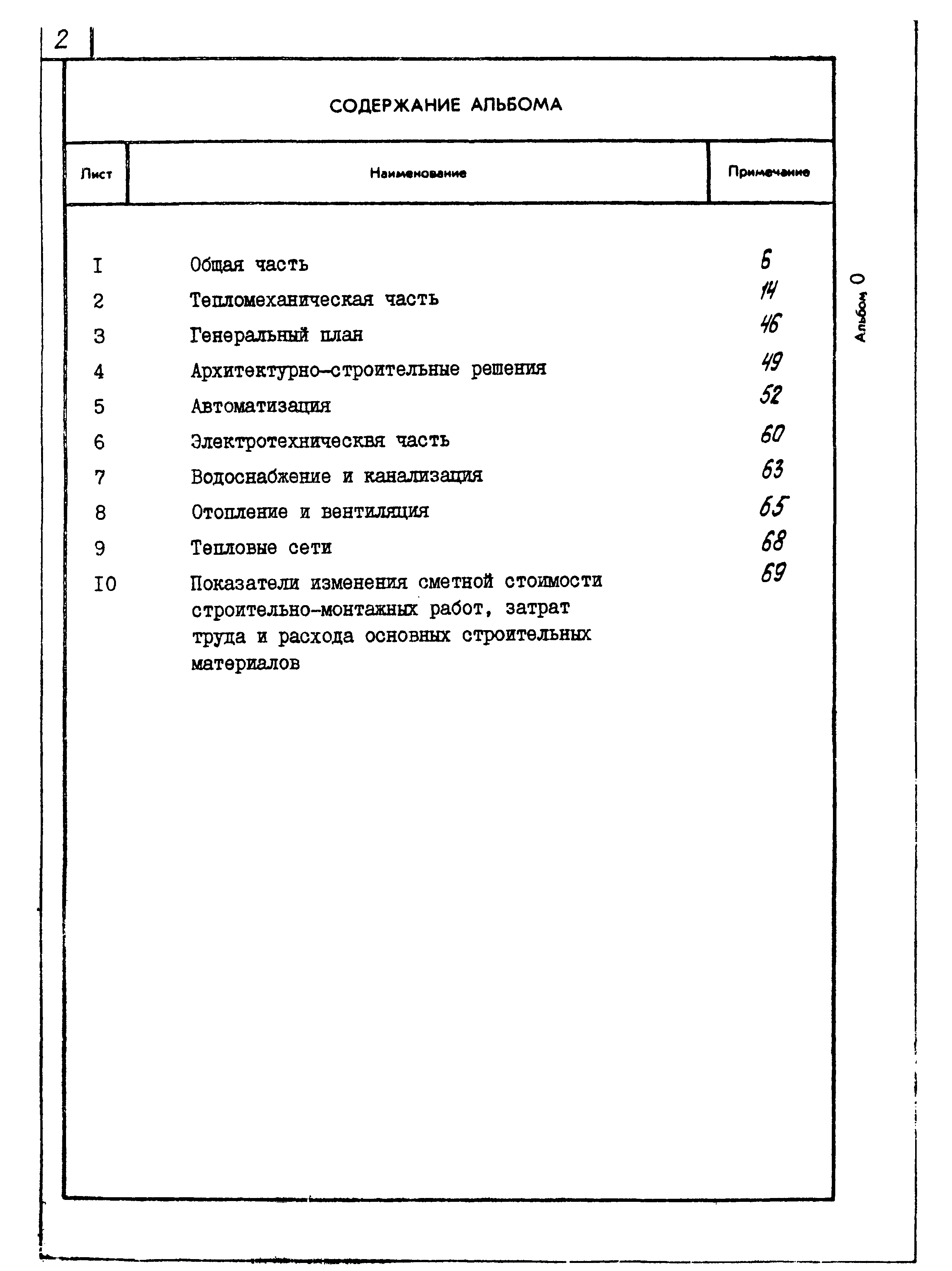 Типовой проект 903-1-229.86