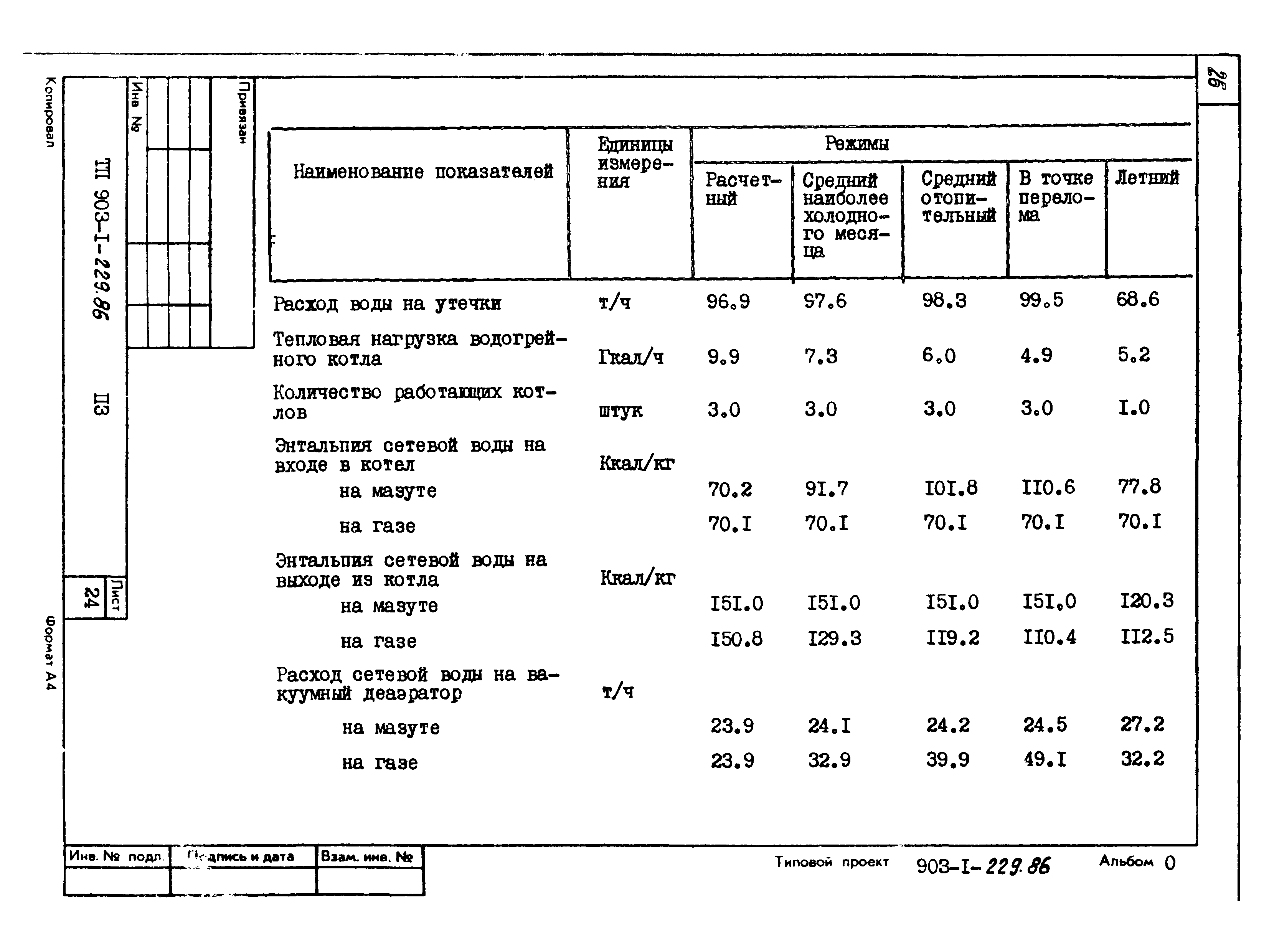 Типовой проект 903-1-229.86