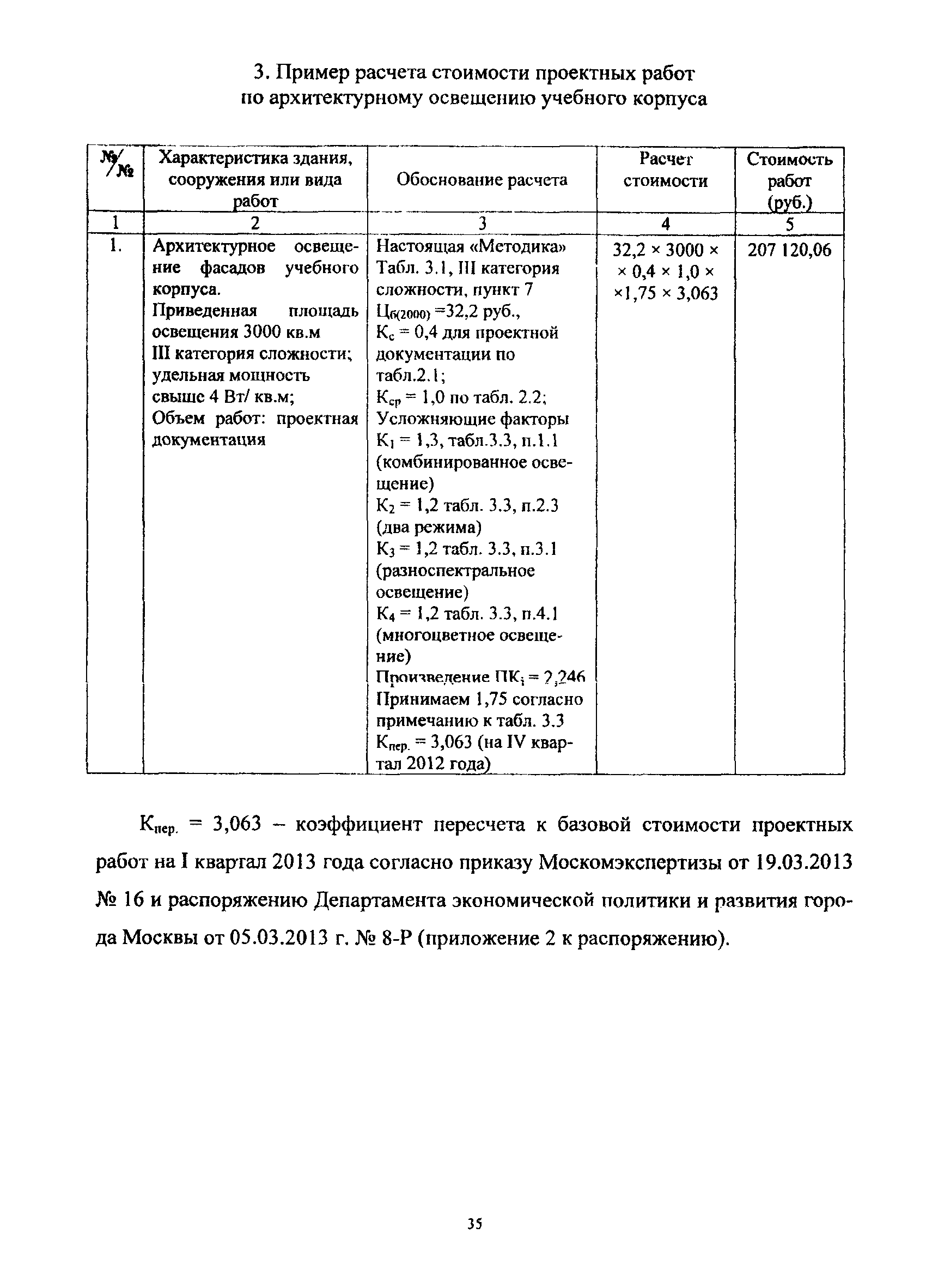 МРР 3.2.59-13