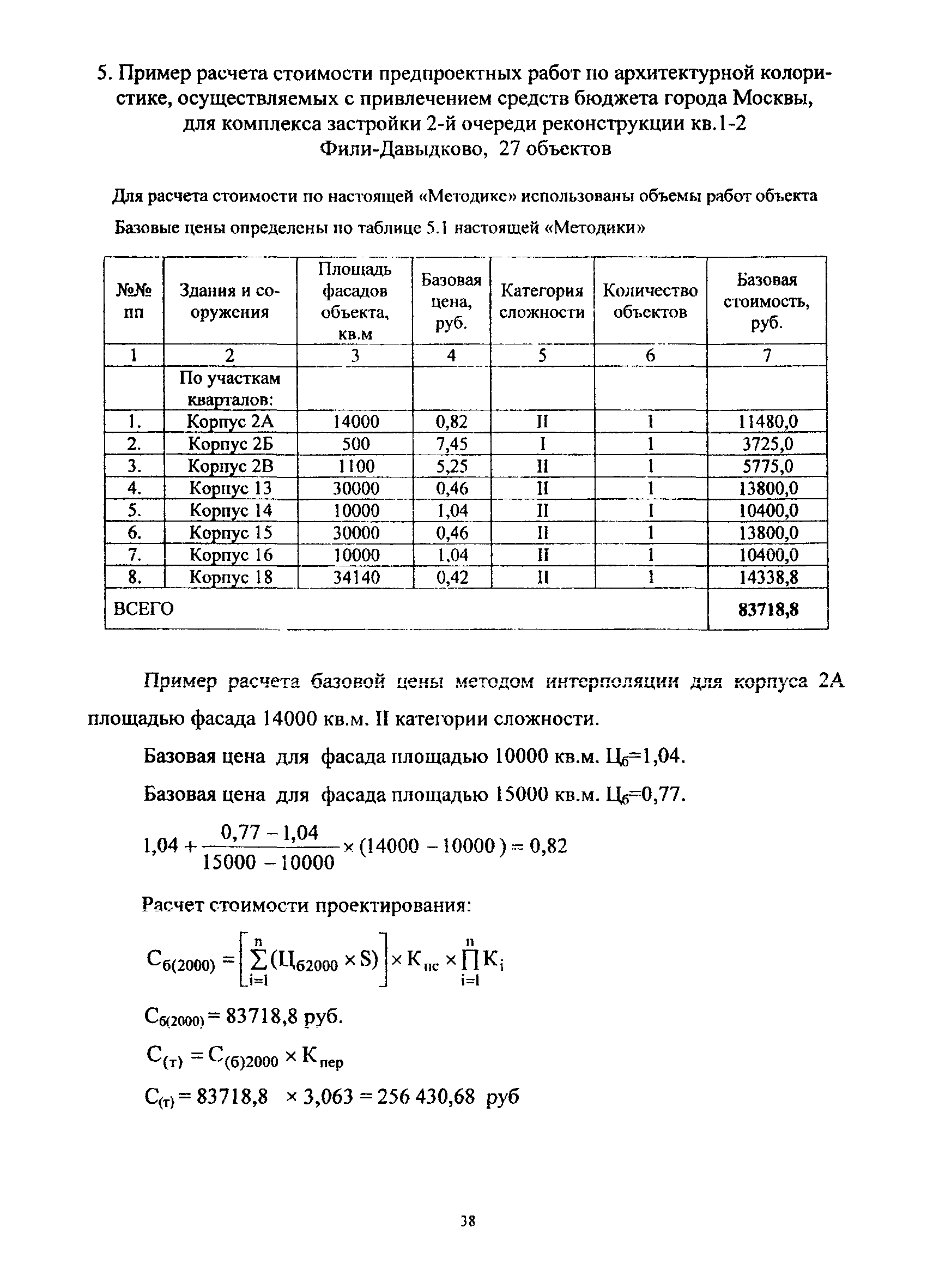 МРР 3.2.59-13