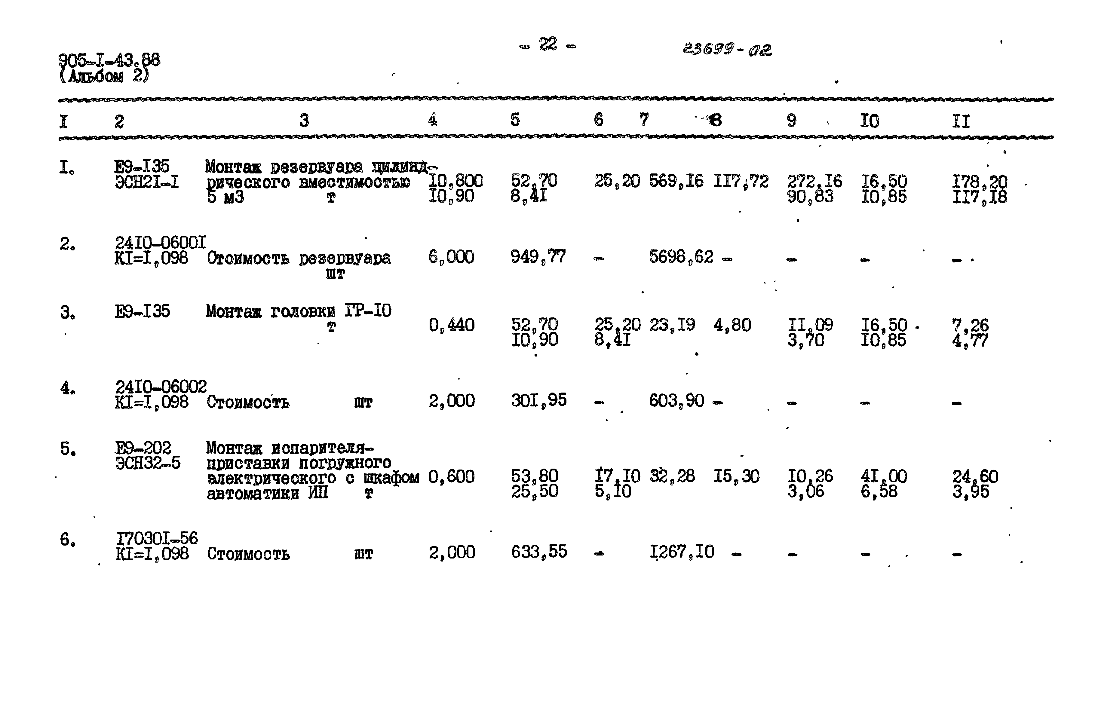 Типовой проект 905-1-43.88