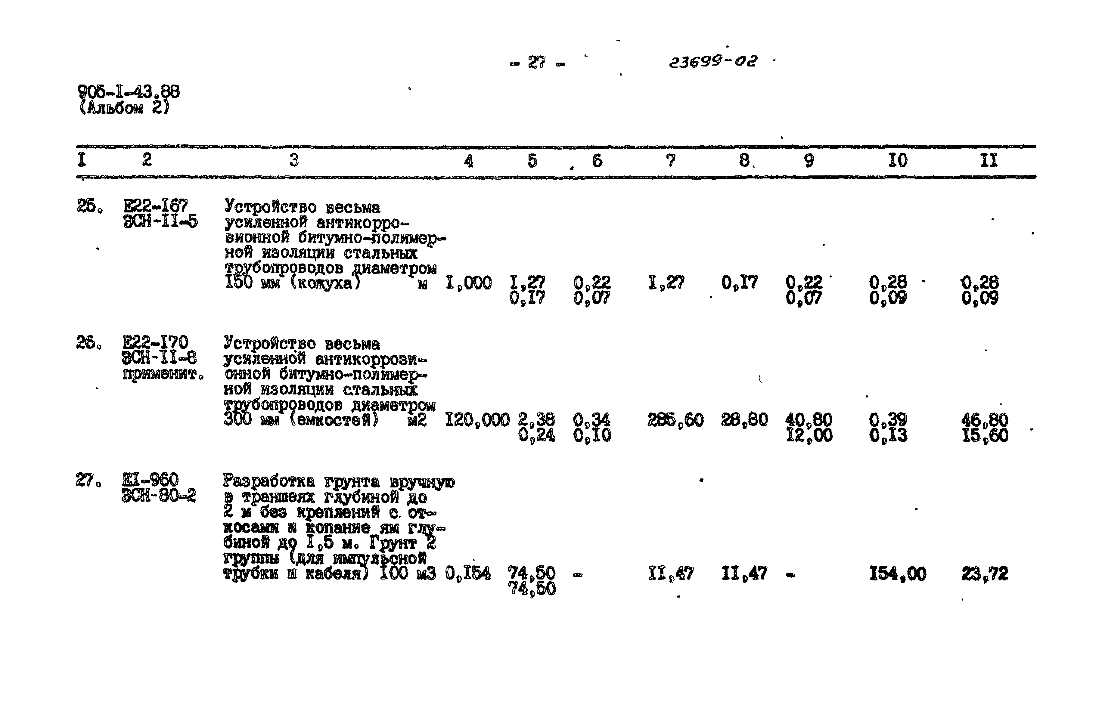 Типовой проект 905-1-43.88