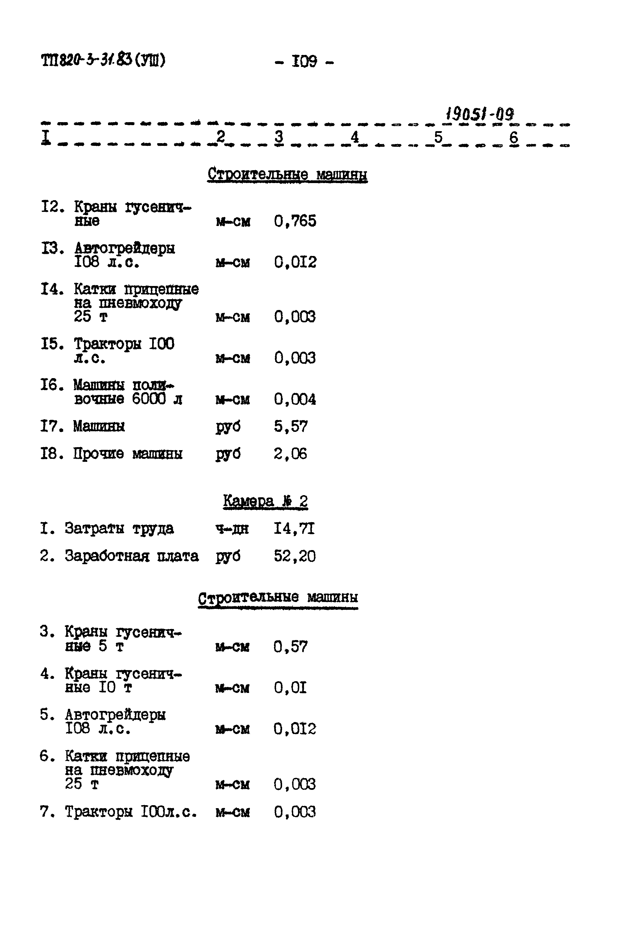 Типовой проект 820-3-31.83