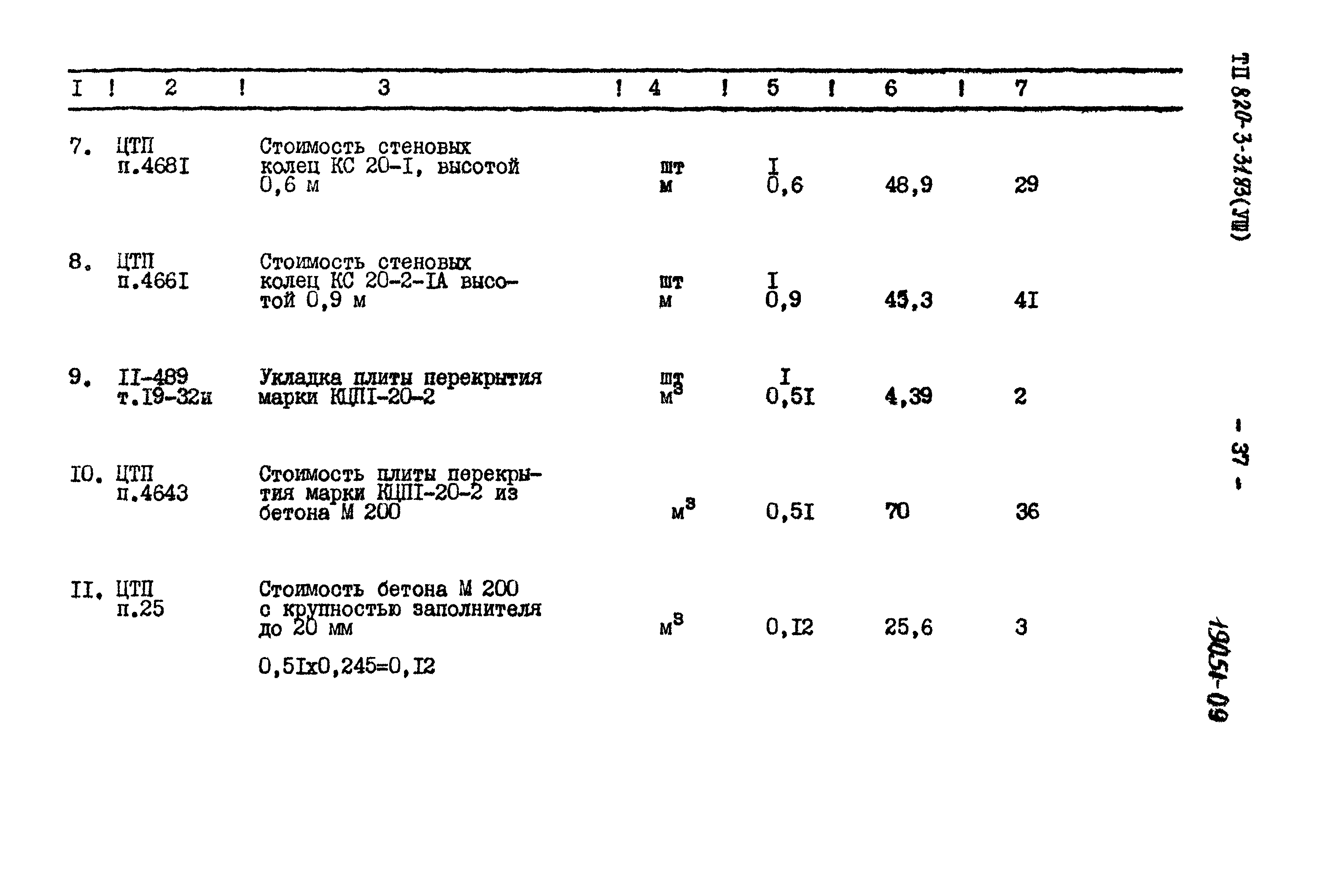 Типовой проект 820-3-31.83