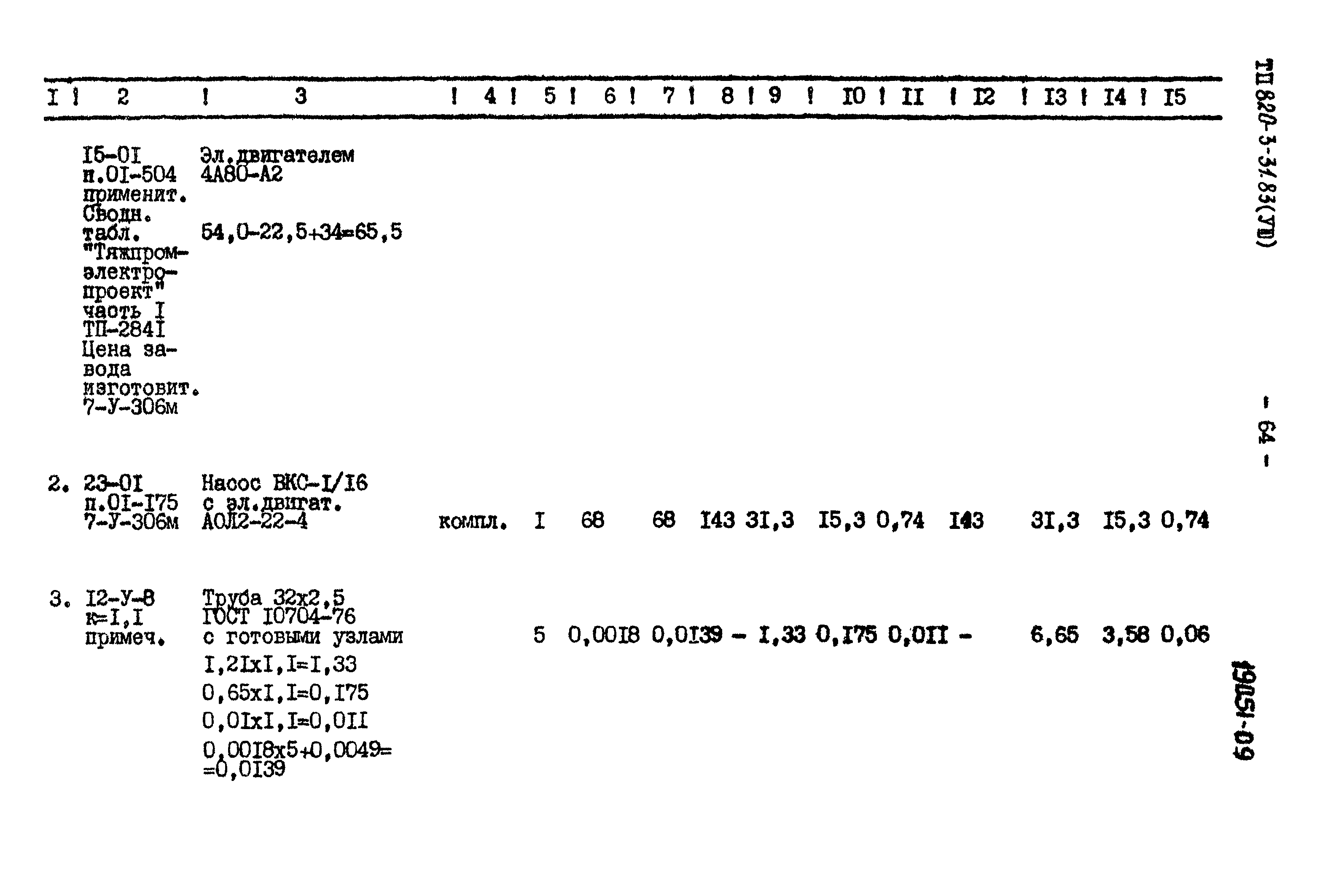 Типовой проект 820-3-31.83