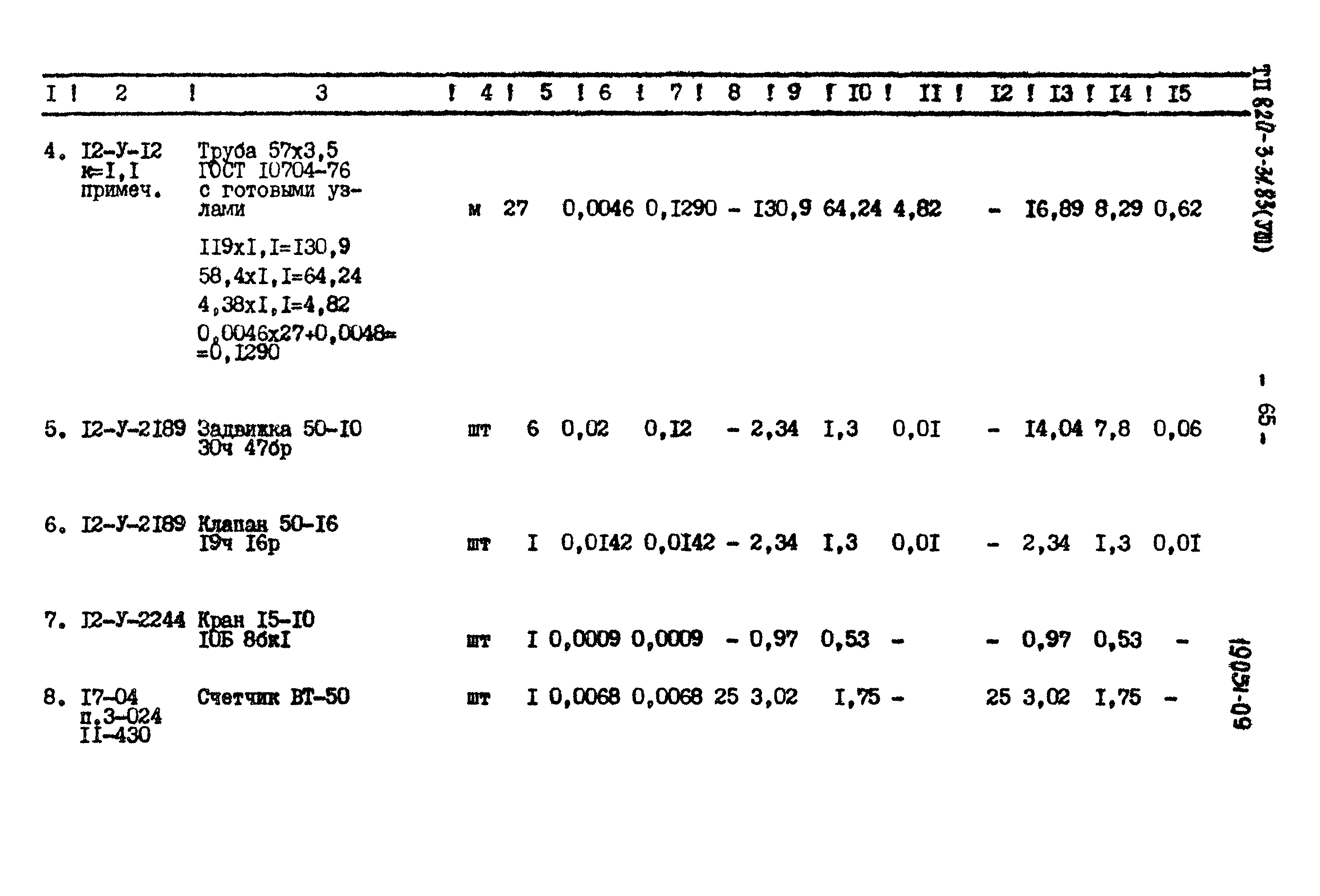 Типовой проект 820-3-31.83